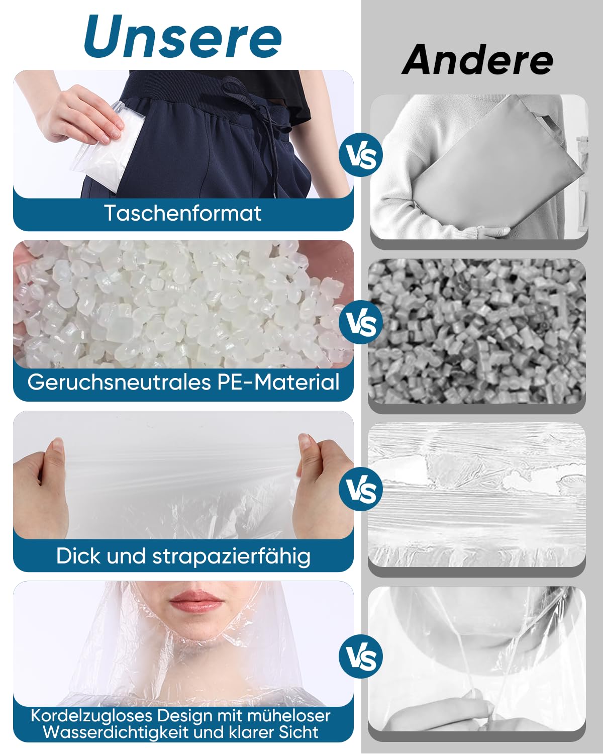 50er- und 100er-Pack Einweg-Regenponchos mit Kapuze für Erwachsene, wasserdicht Regenschutz für Damen und Herren