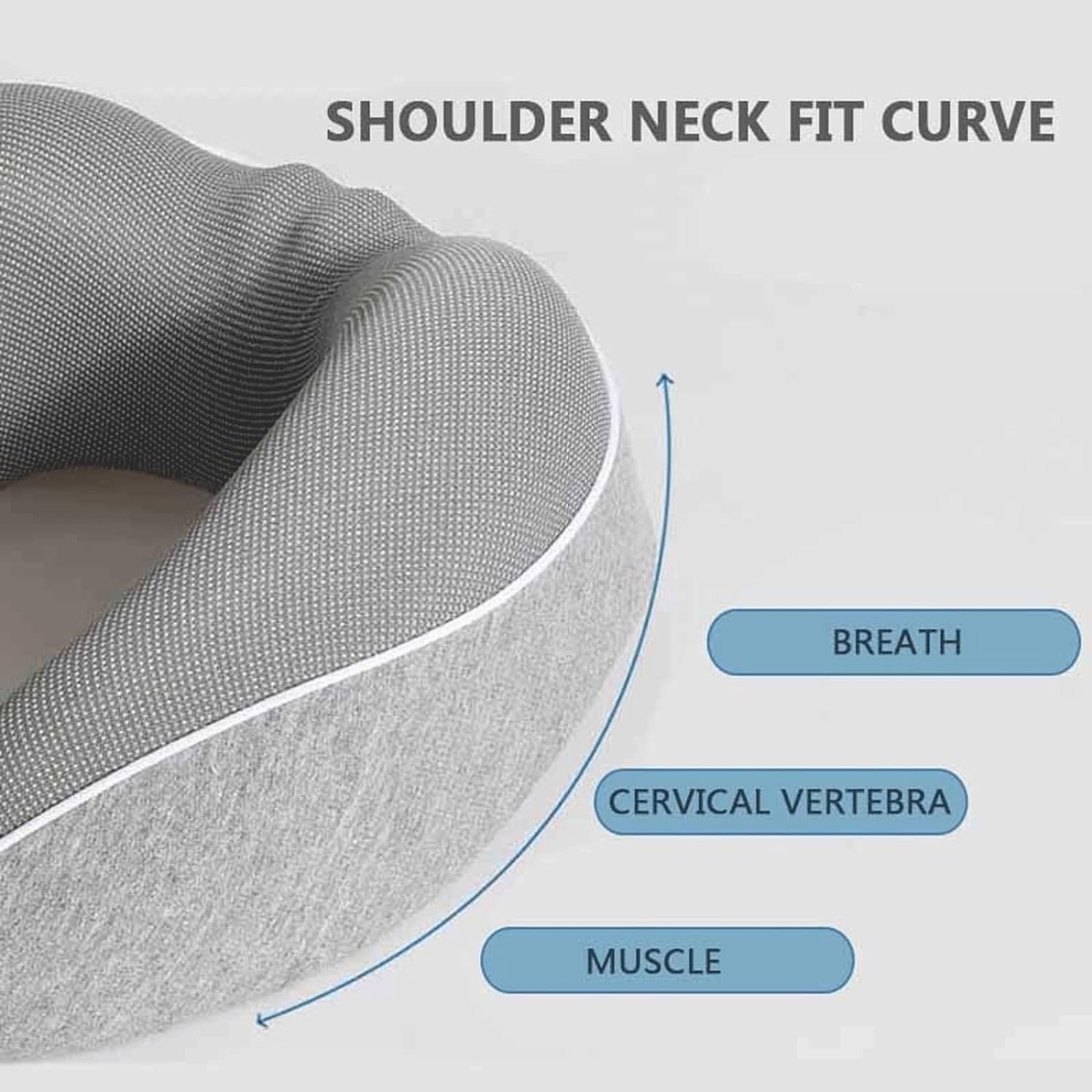 Oreiller de camping Oreiller de voyage en mousse à mémoire de forme Housse confortable et respirante Lavable en machine Kit de voyage en avion avec masque de sommeil 3D Bouchons d'oreilles(Gray)