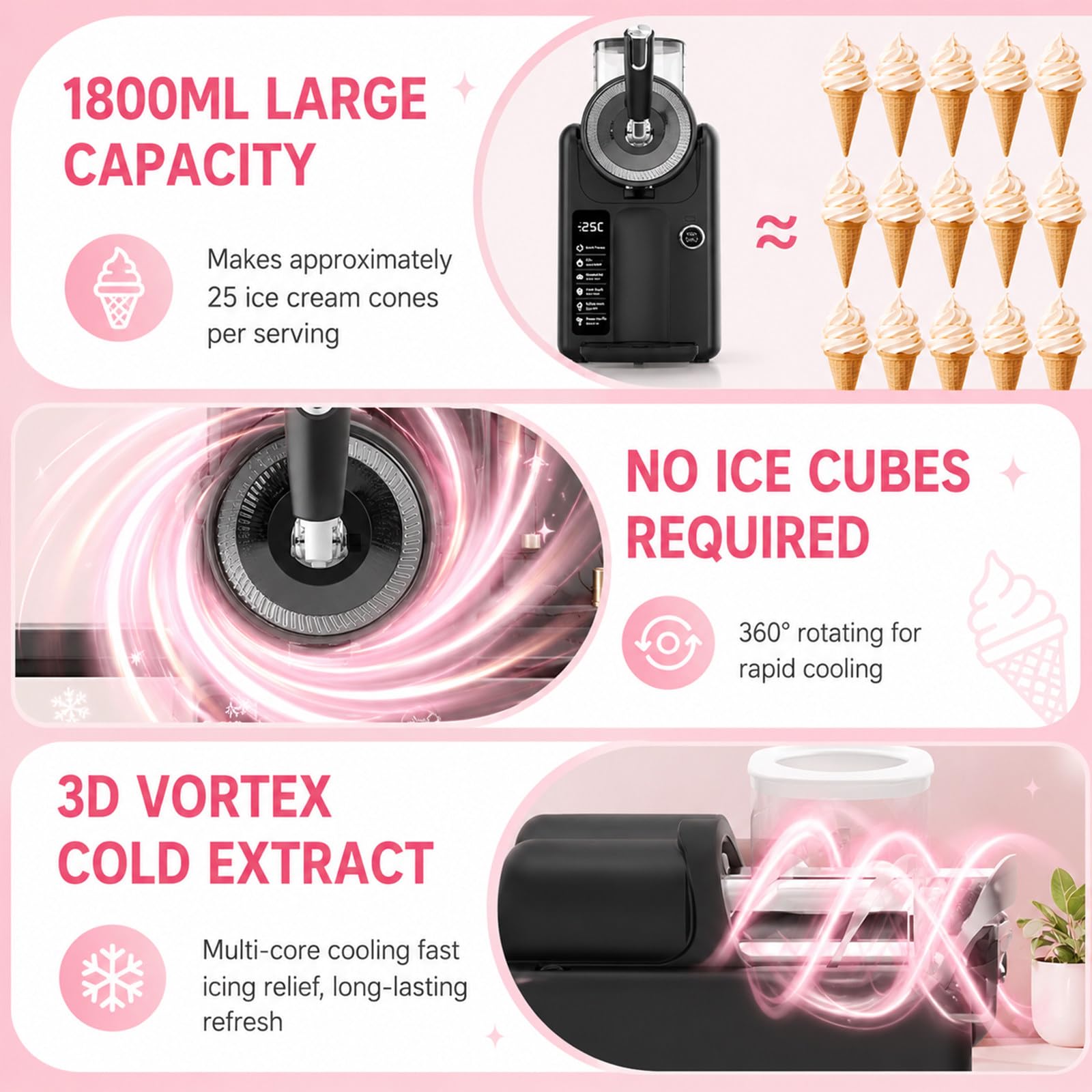Macchina per Granite 2L Grande capacità,Senza Bisogno di Ghiaccio,15 min RapidChill Tecnologia,5 Programmi,Autopulizia,per Slushie,Frappé,Milkshake,Cocktail,Facile da Pulire Black-NoHolder