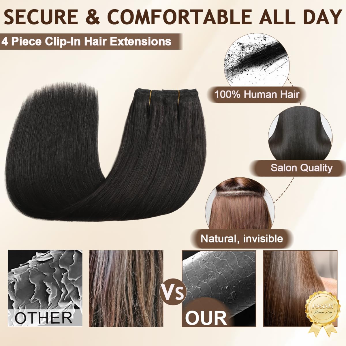 POGINJA Remy Human Hair Clip-In Extensions