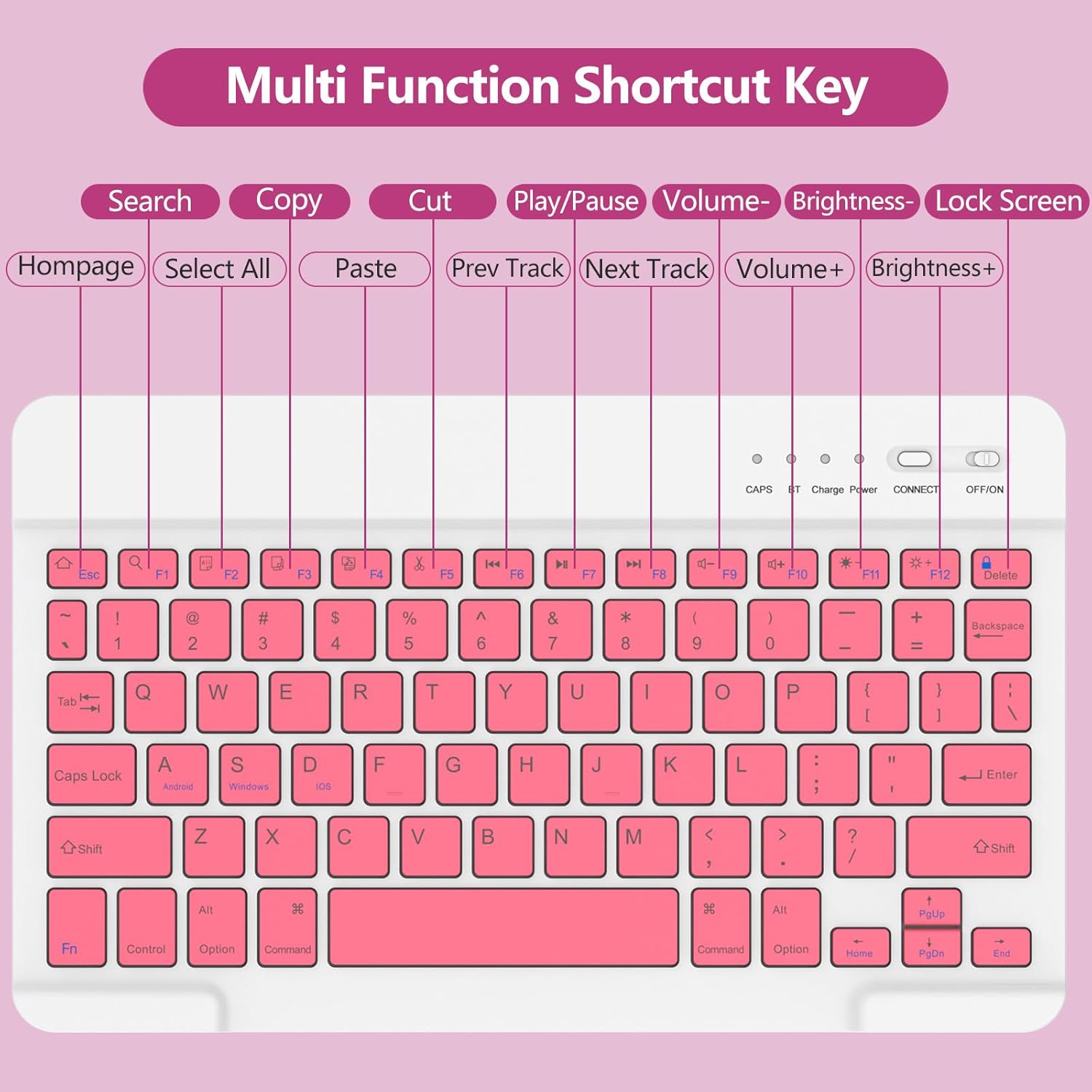 MMK for iPad 9th Generation Case with Keyboard, for iPad 8th 7th Generation Case with Keyboard (Wireless Detachable & Pencil Holder), iPad 10.2"/iPad Air 10.5"(3rd Gen)/iPad Pro 10.5" (Watermelon)