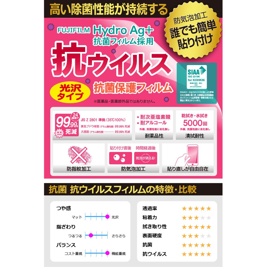 Amazon | PDA工房 iiiF150 Raptor 対応 抗菌 抗ウイルス[光沢] 保護 