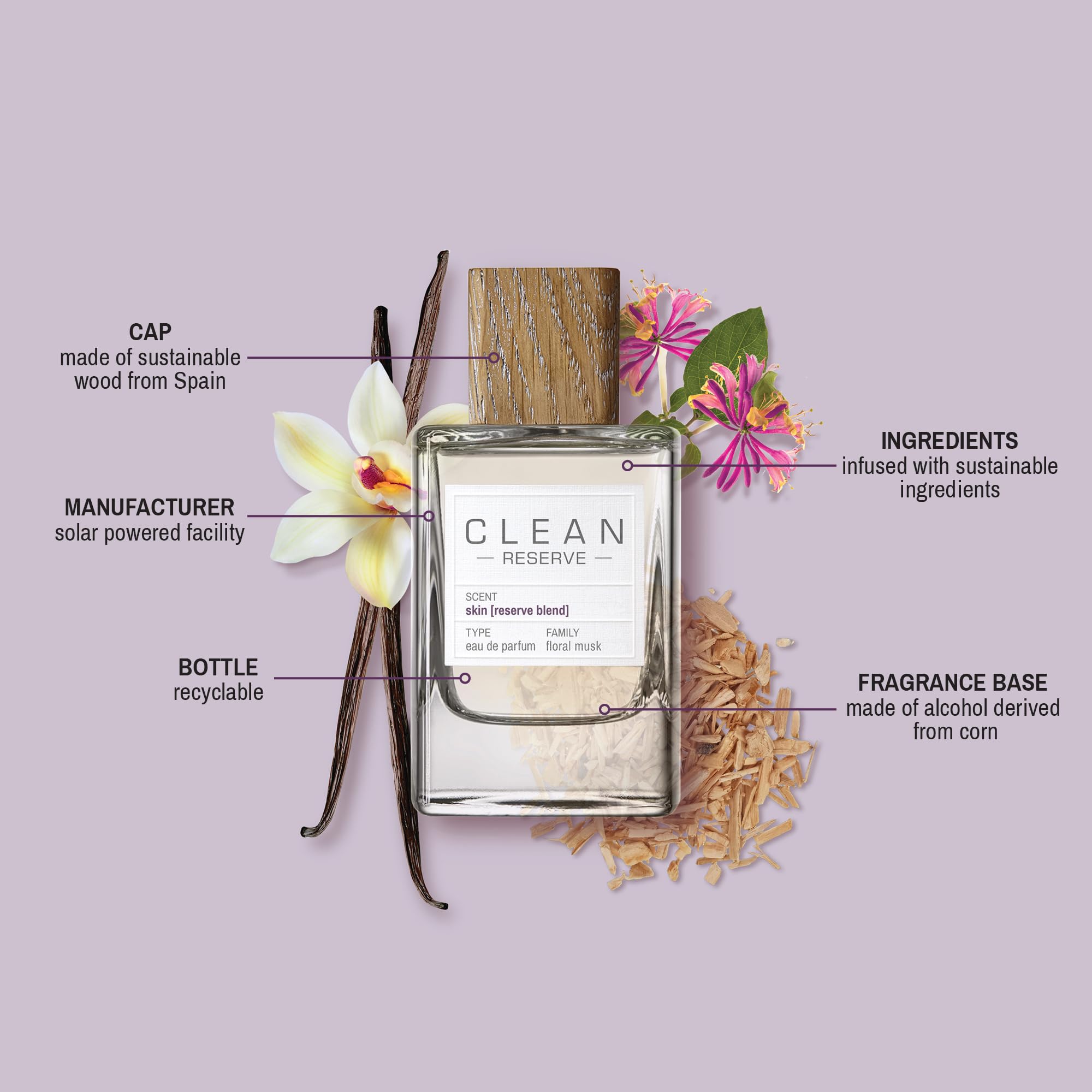 CLEAN Reserve Blend Skin Unisex Eau de Parfum, 50 ml