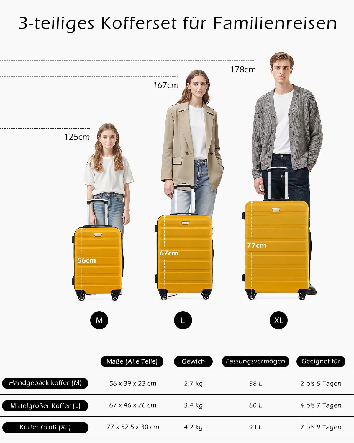COOLIFE Koffer Hartschale 67cm PC+ABS Leicht Trolley YKK Reißverschluss TSA-Schloss Gelb