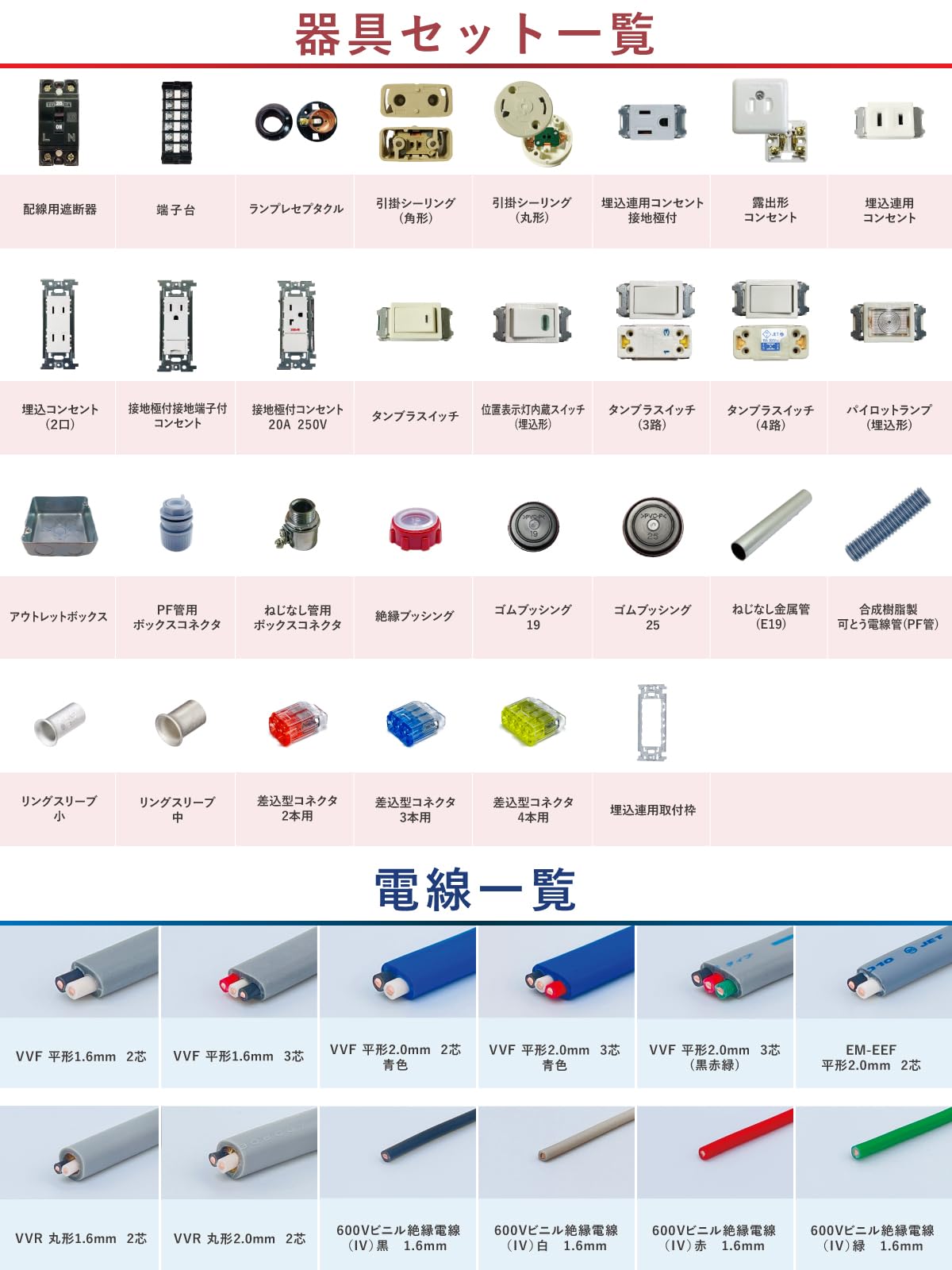 Amazon | 電気工事士 2種 技能試験セット 2026年 【全13問の材料一式 