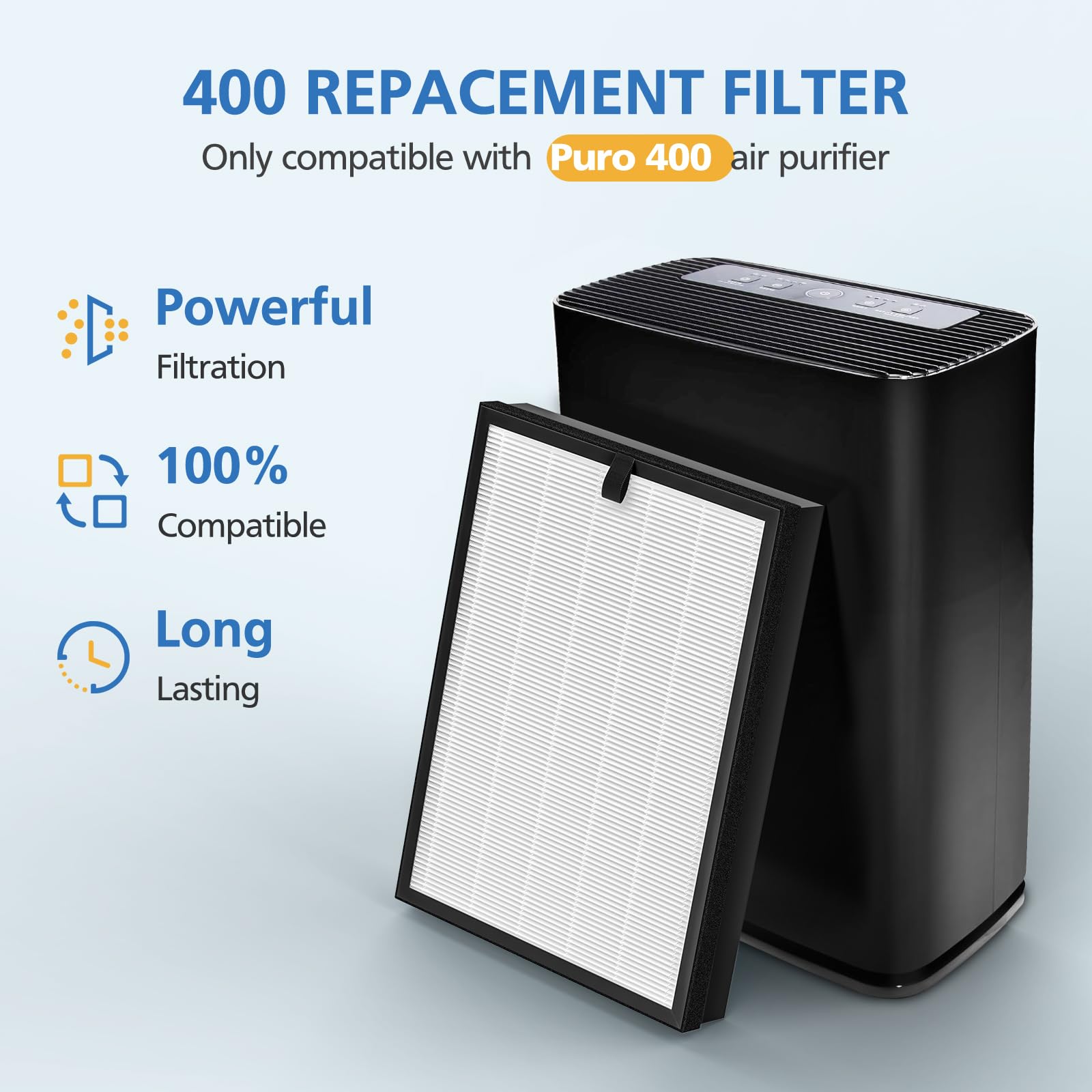Filtro de repuesto para purificador de aire 400 H14 True HEPA compatible con purificador de aire Puro.air 400, HEPA 3 en 1 con filtro de carbón activado, 99.99% de caspa de mascotas, humo, polen,