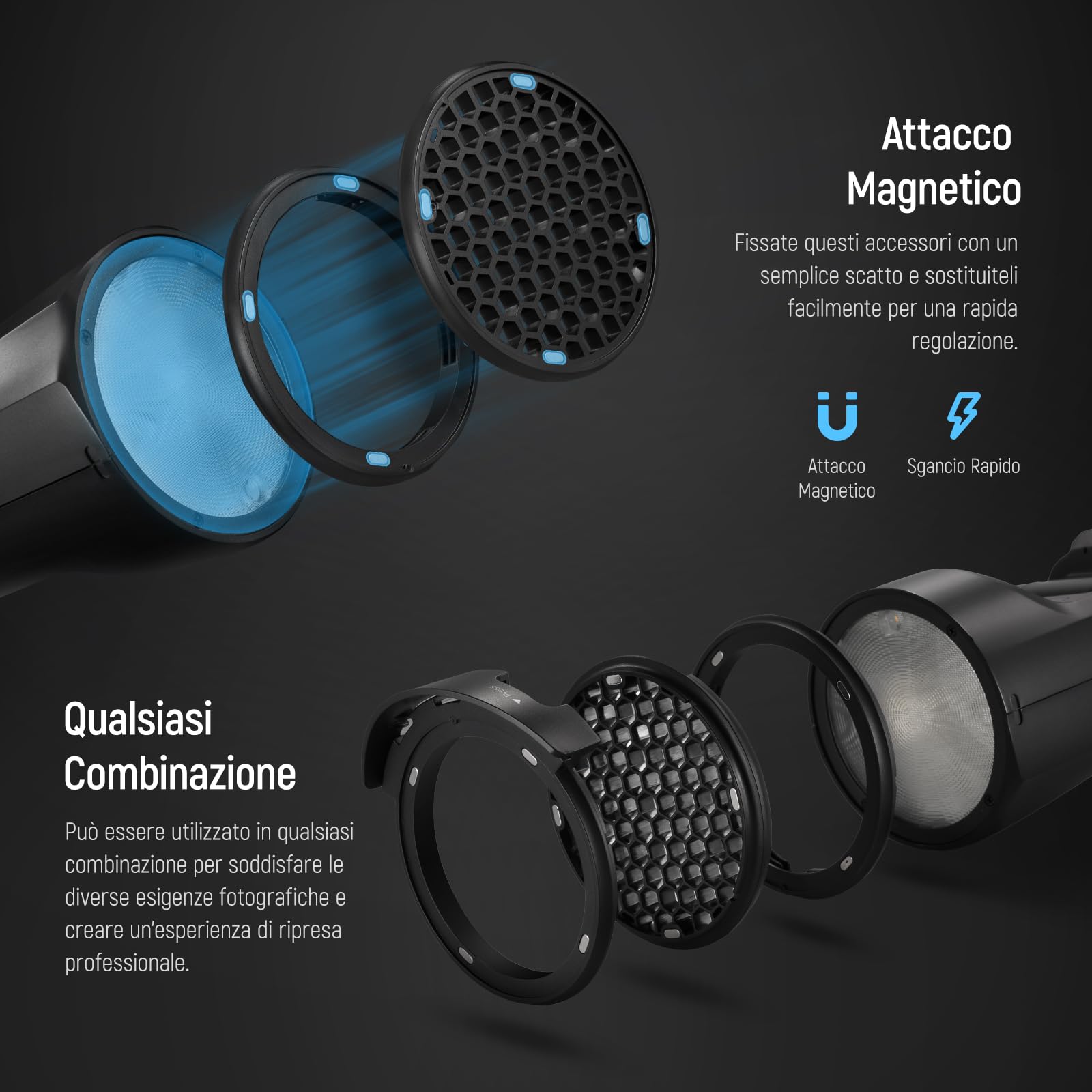 NEEWER CRM2 Kit Accessori Magnetici per Flash a Testa Rotonda, Set di Diffusore Modificatore di Luce Speedlite Compatibile con Godox V1 e V100, NEEWER Z3R-C/N/S, Z2-C/N/S/F, Z2Pro-C/N/S/F, Q120, Q200