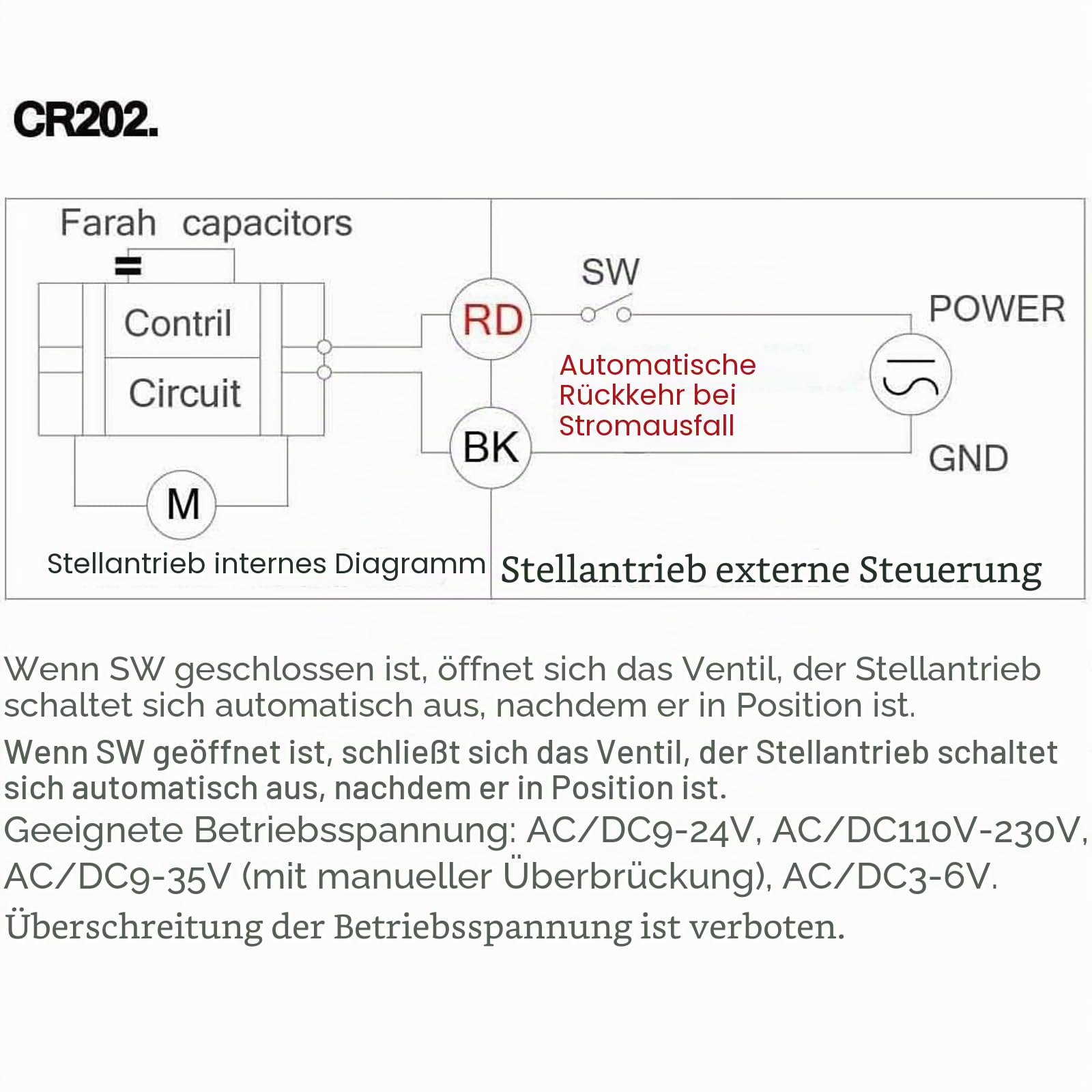 BACOENG AC110-230V 2 Wege 1-1/4" Messing Motorkugelhahn Zonenventil CR202C 2 Drähte Elektrische Kugelventil NC