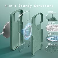 Vista 81 de GONEZ Funda de silicona para iPhone 15 Pro Max, compatible con Magsafe, protector de cámara + protector de pantalla, forro de microfibra suave Negro