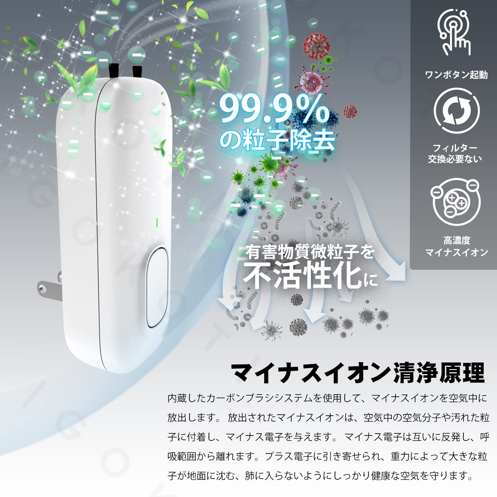 Amazon | IGOKOTI 空気清浄機 マイナスイオン発生器 脱臭機 コンセント  