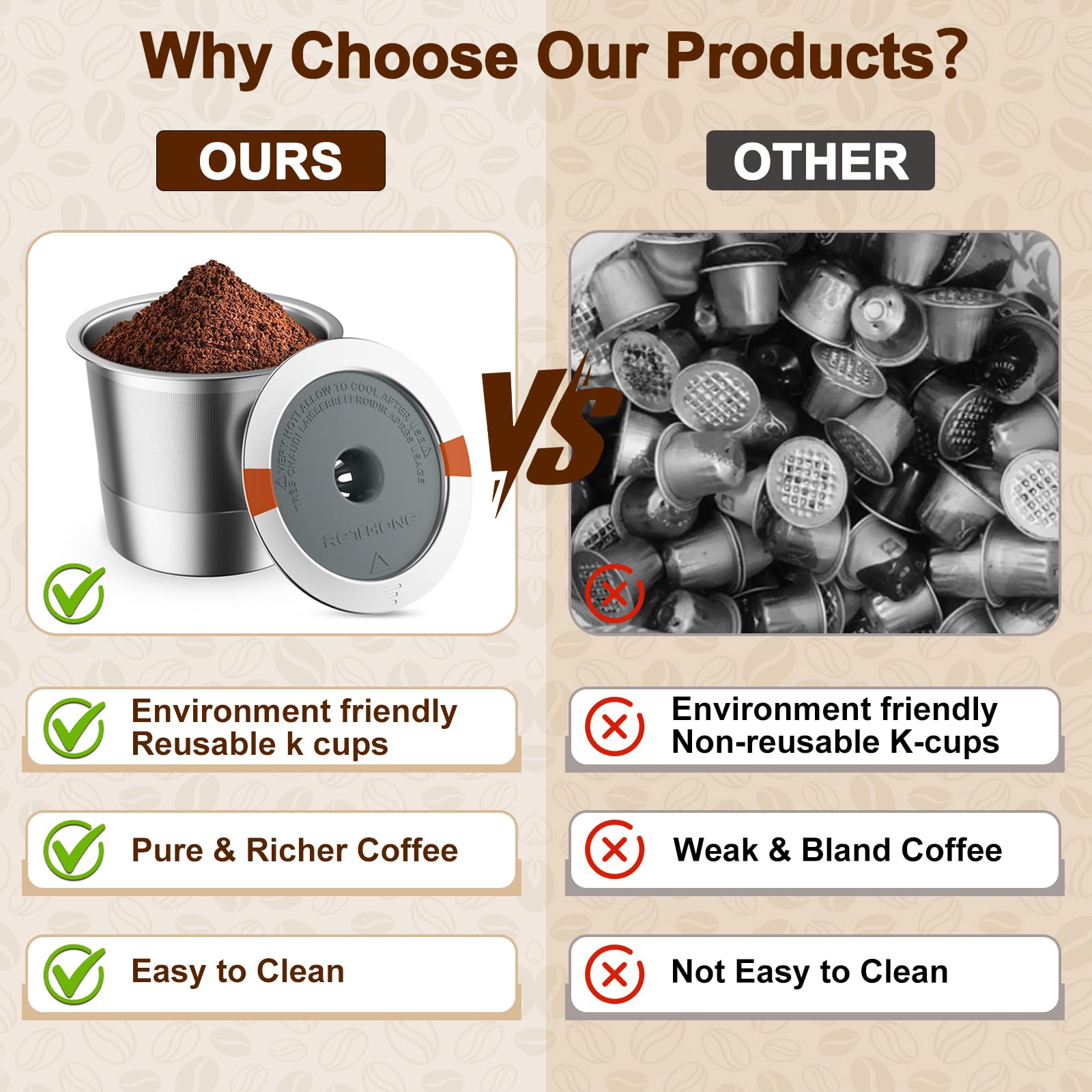 RETHONE K Cup - Cápsulas de café reutilizables, filtro de café reutilizables de acero inoxidable compatible con cafeteras Keurig 1.0 y 2.0, filtros de café recargables sin BPA (paquete de 4)