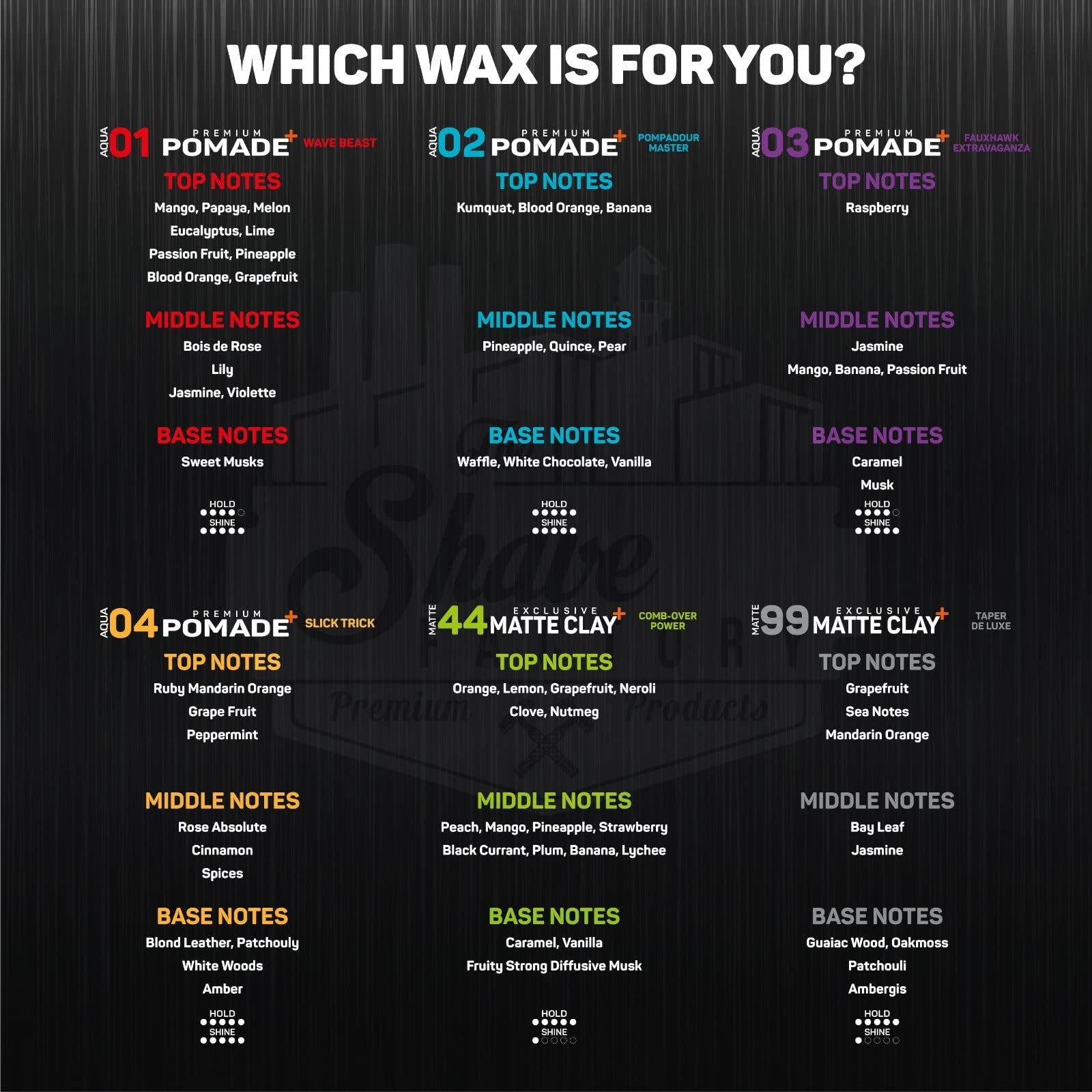 The Shave Factory Premium Pomade Exklusive Matte Clay 44 Comb-Over 150ml | Matte Look | Extra Starker Halt | 2 Stück