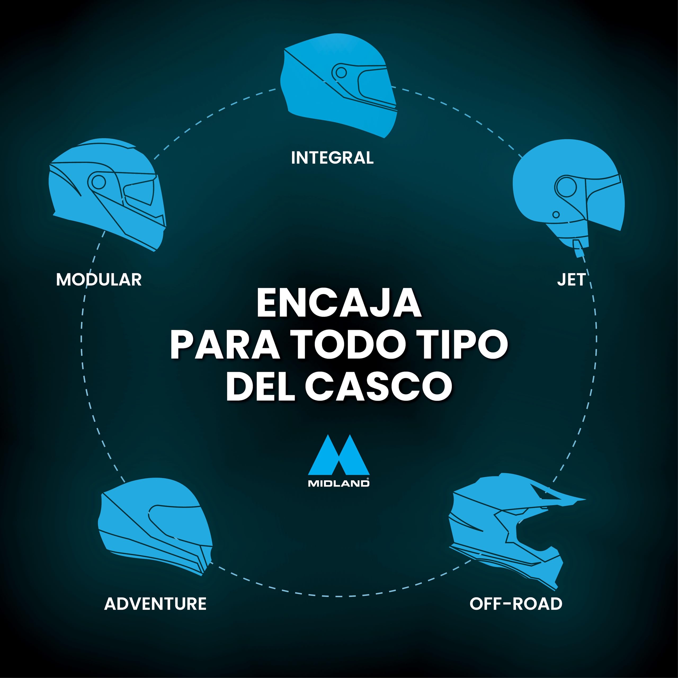 Midland - Intercomunicador Casco Moto BTR1 Advanced Twin Único, Auriculares Moto Inalámbricos Bluetooth IPX6, 1,2Km, 4 Personas Conferencia, Batería 23H, Cancelación Ruido, Audio HD, Conforme ECE2206