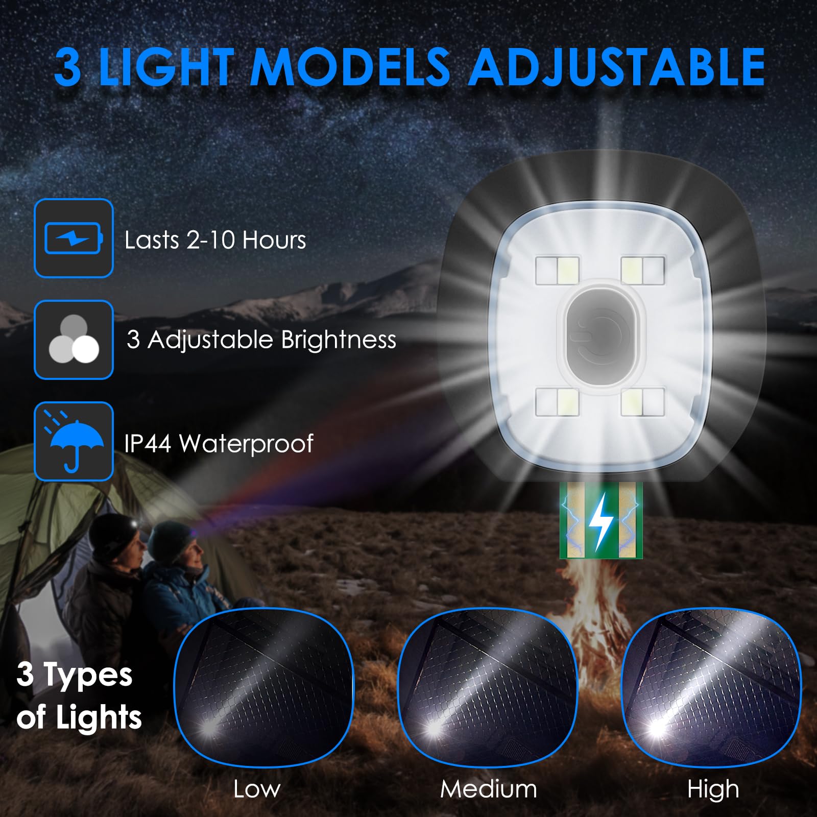 SPGOOD LED Beanie Cappello illuminato con luce, USB ricaricabile inverno caldo cappello LED con luce, lampada da corsa cappello per la pesca, jogger, campeggio, corsa