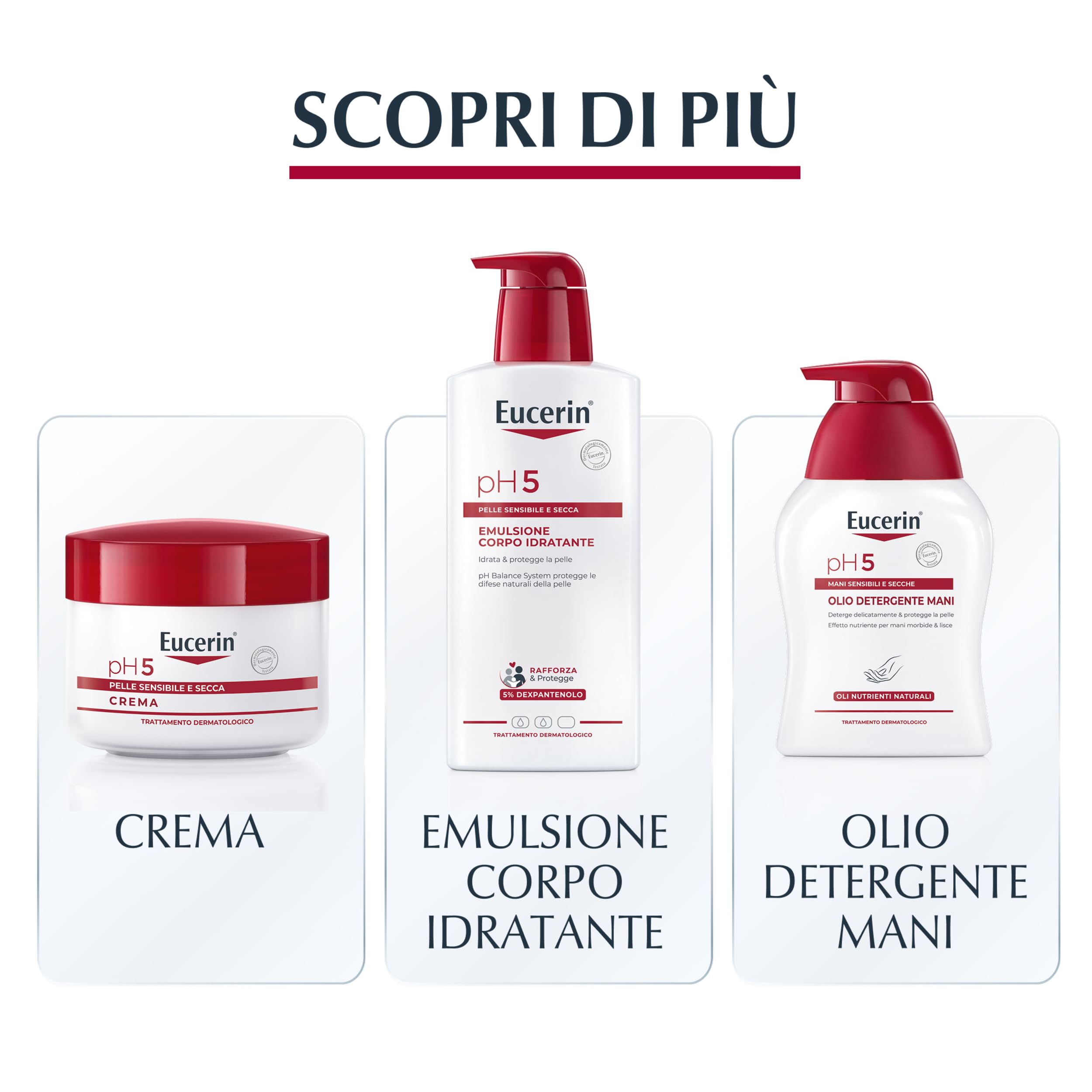 Eucerin pH5 Crema Mani 75 ml, Crema mani secche e screpolate ad assorbimento rapido per un'idratazione di lunga durata, Formula riparatrice con Dexpantenolo per pelle secca e sensibile