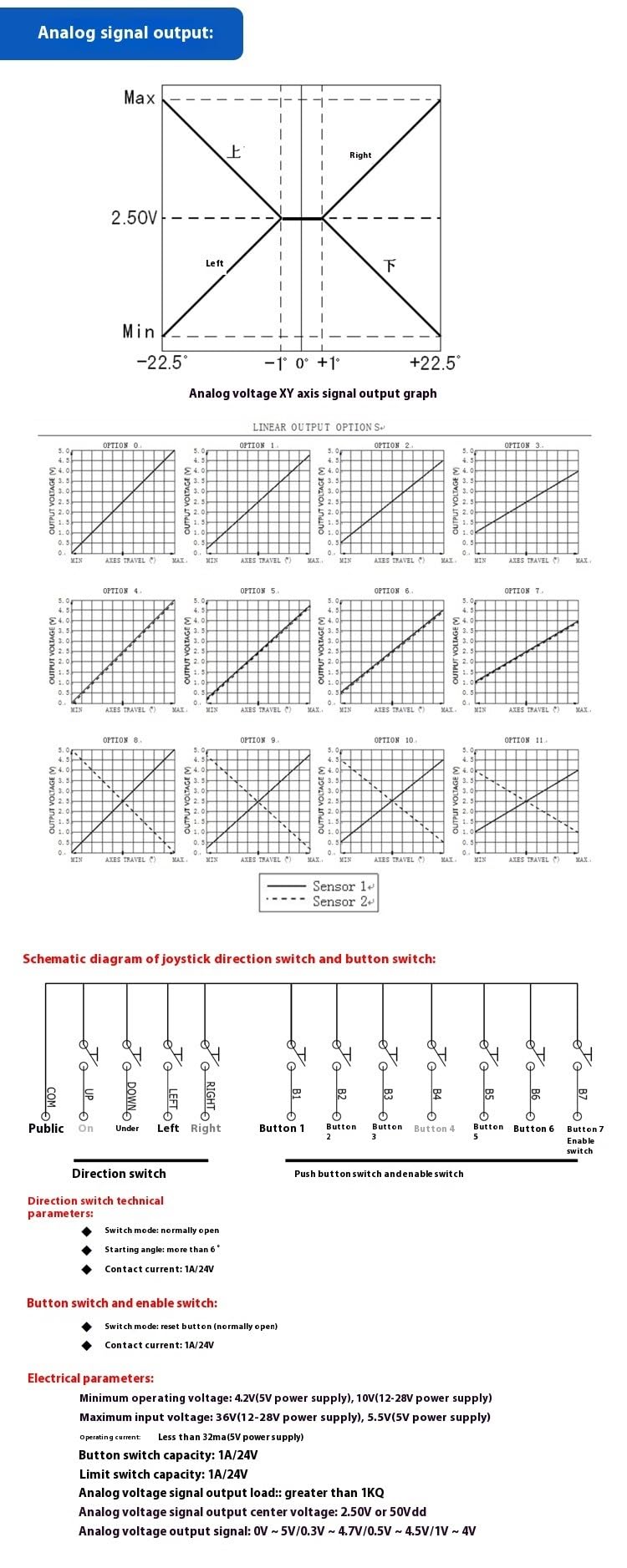 Joysticki, Hall Joystick 60A2 Kontroler uchwytu, główny kontroler samolotu Rocker Drone Ground Station Zdalne sterowanie(12-24V output 485Modbus)