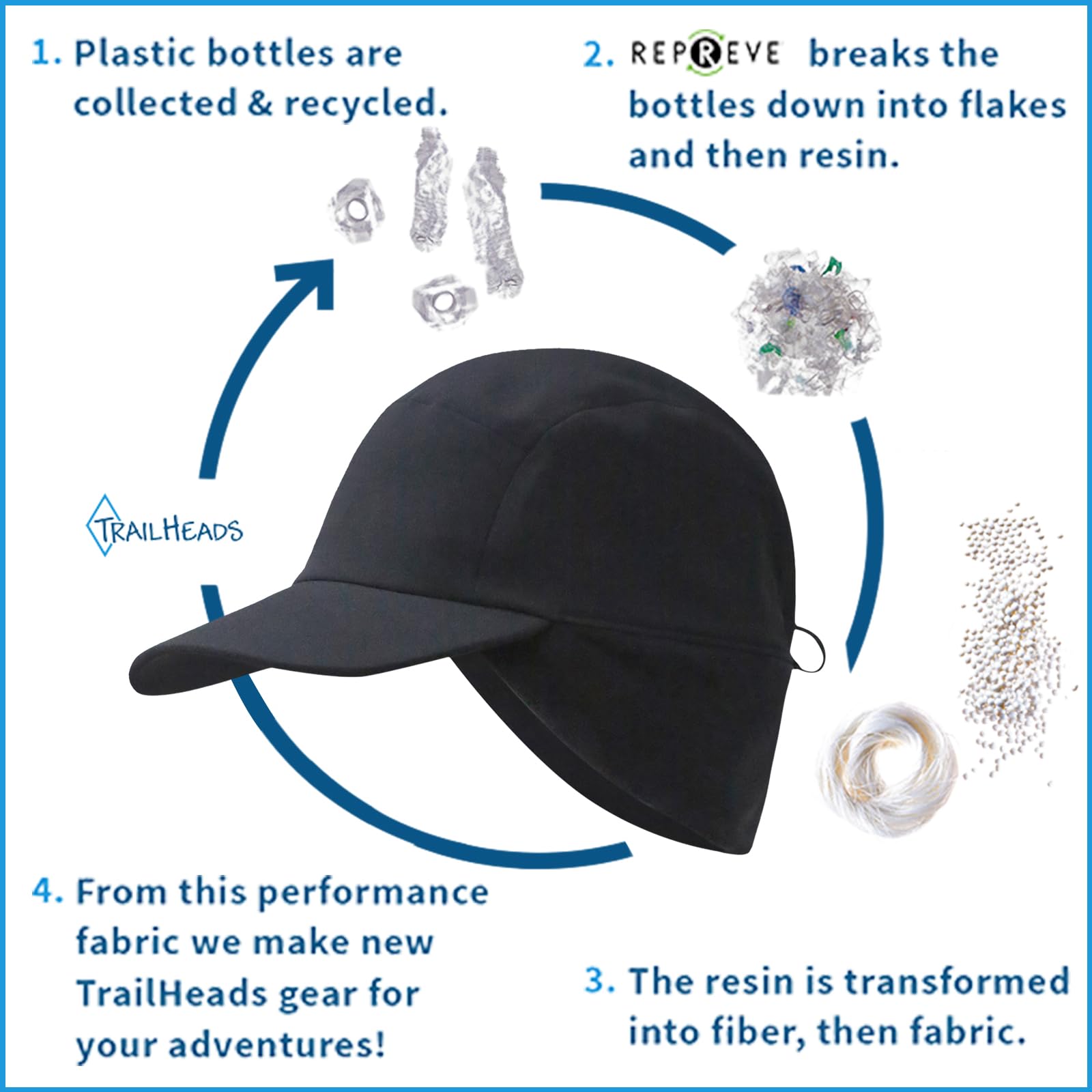 TrailHeads Sombrero de lluvia para hombre, sombrero de invierno al aire libre, sombreros impermeables para hombre, para correr, senderismo, Storm Runner
