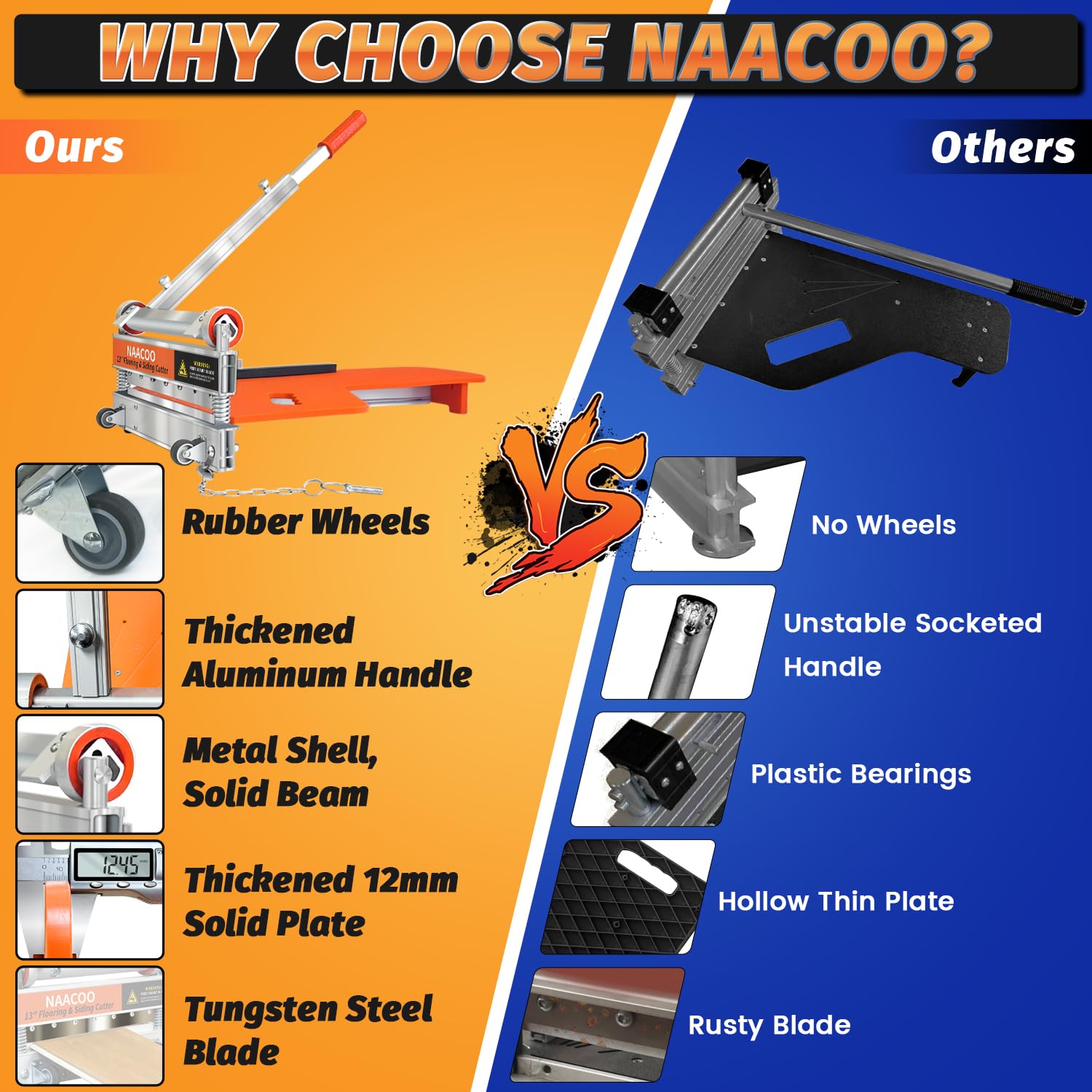 NAACOO Laminate Floor Cutter - Cut Flooring Fast -4