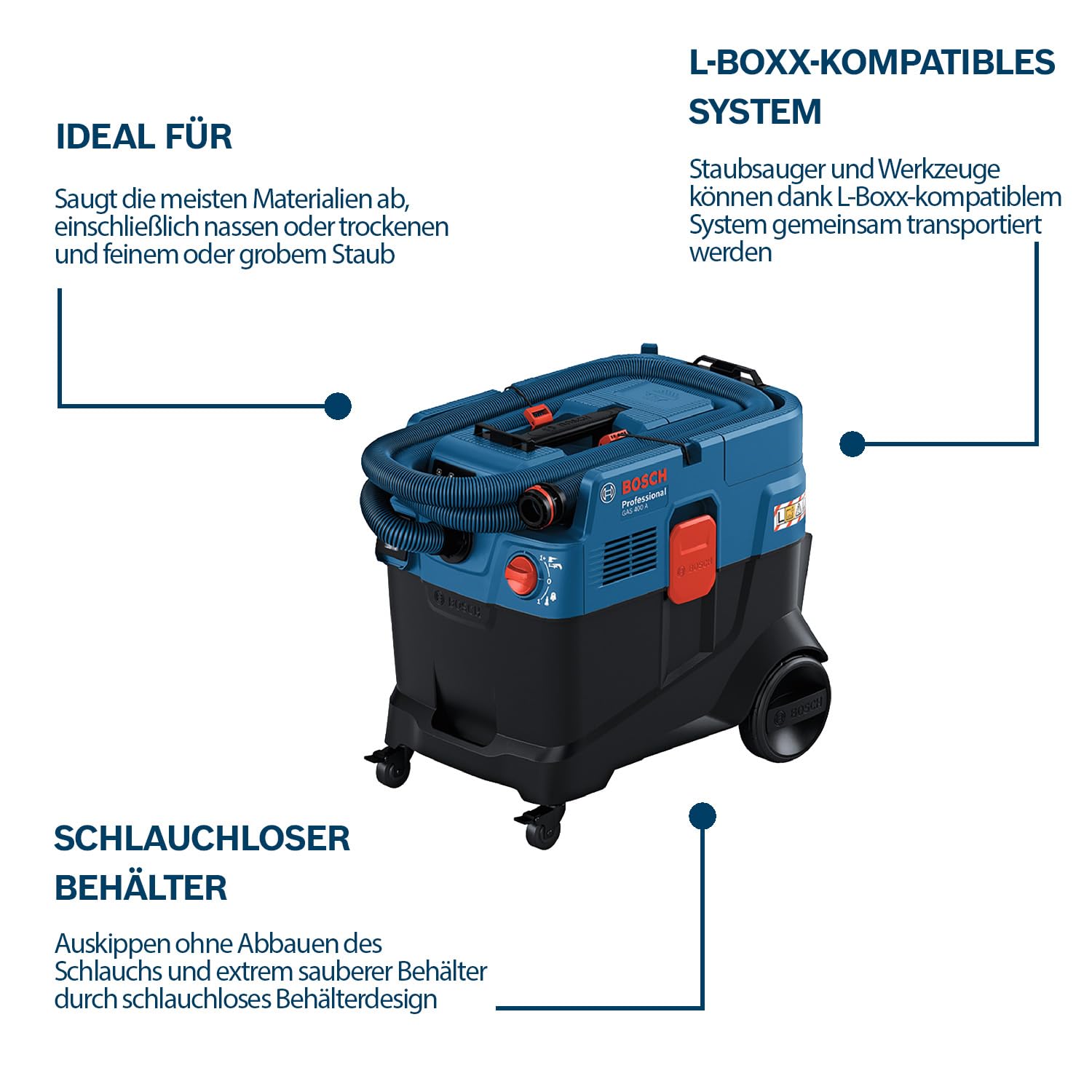 Bosch Professional Allessauger Gas 400 A (1200 W, automatische Filterreinigung (AFC), inkl. Hauptfilter, Schlauch, Werkzeugadapter, Krümmer, 2X Entsorgungssack)
