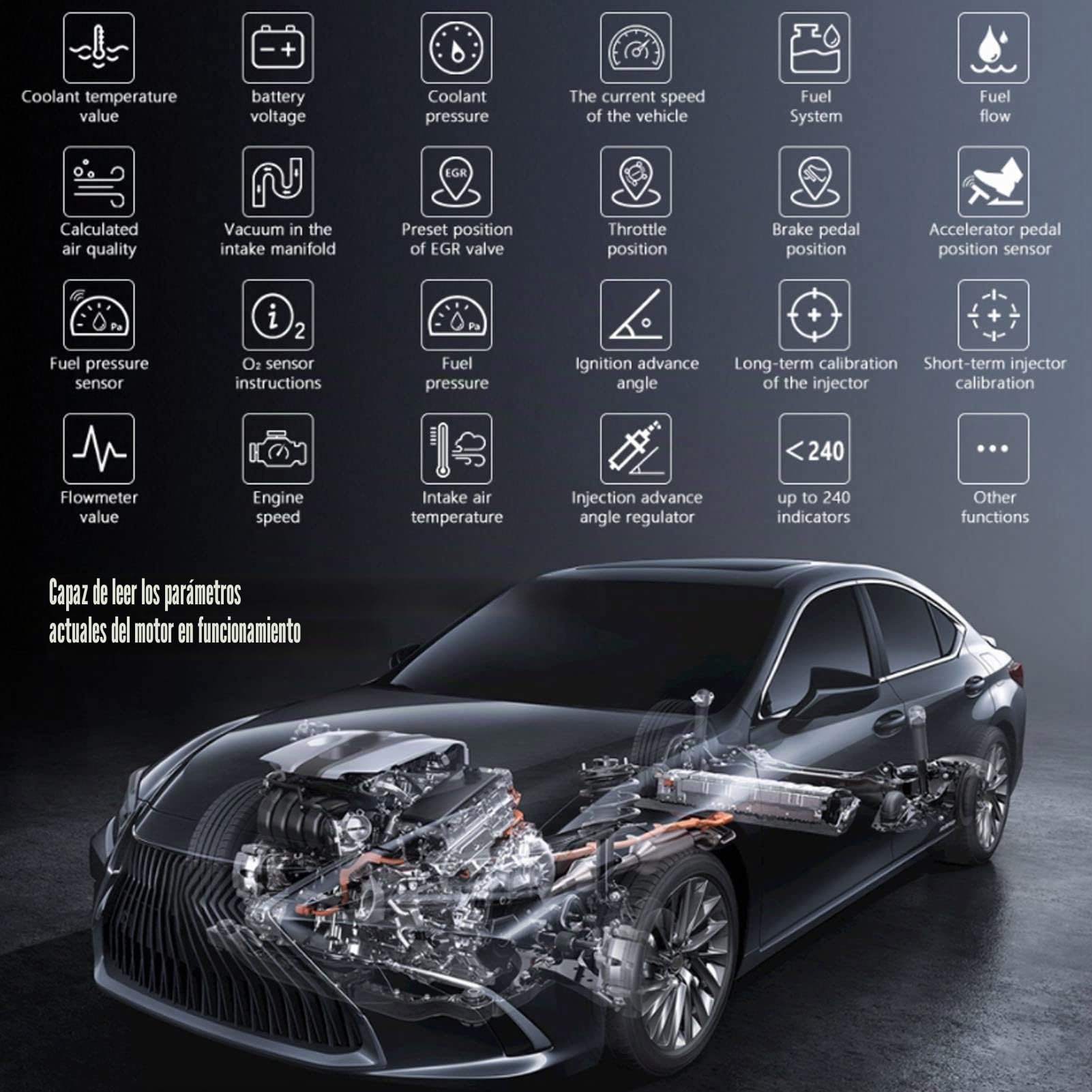 Coche ODB2 Escáner Interfaz Bluetooth ECU Codificación SLR Sistema ODB Lector de Código Herramienta de Diagnóstico Auto ODB2 Herramienta de Diagnóstico