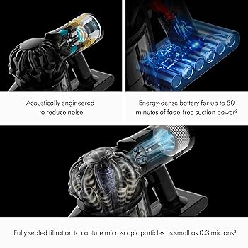 Amazon.com - Dyson Car+Boat Handheld Vacuum, Cordless and
