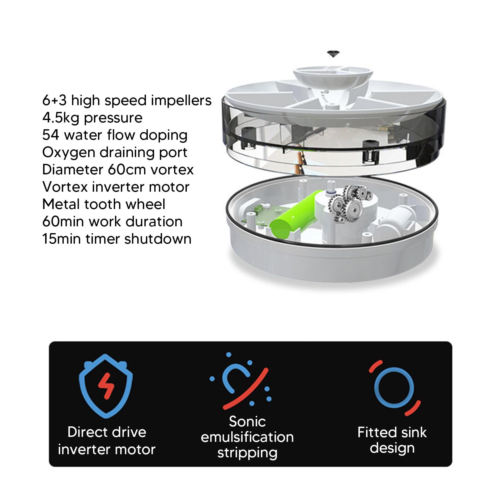 Focket Mini lavastoviglie, Piccola lavastoviglie Portatile USB Senza Fili, lavastoviglie Domestica Senza Installazione per Lavare i Piatti con spegnimento Automatico temporizzato (Rosso)