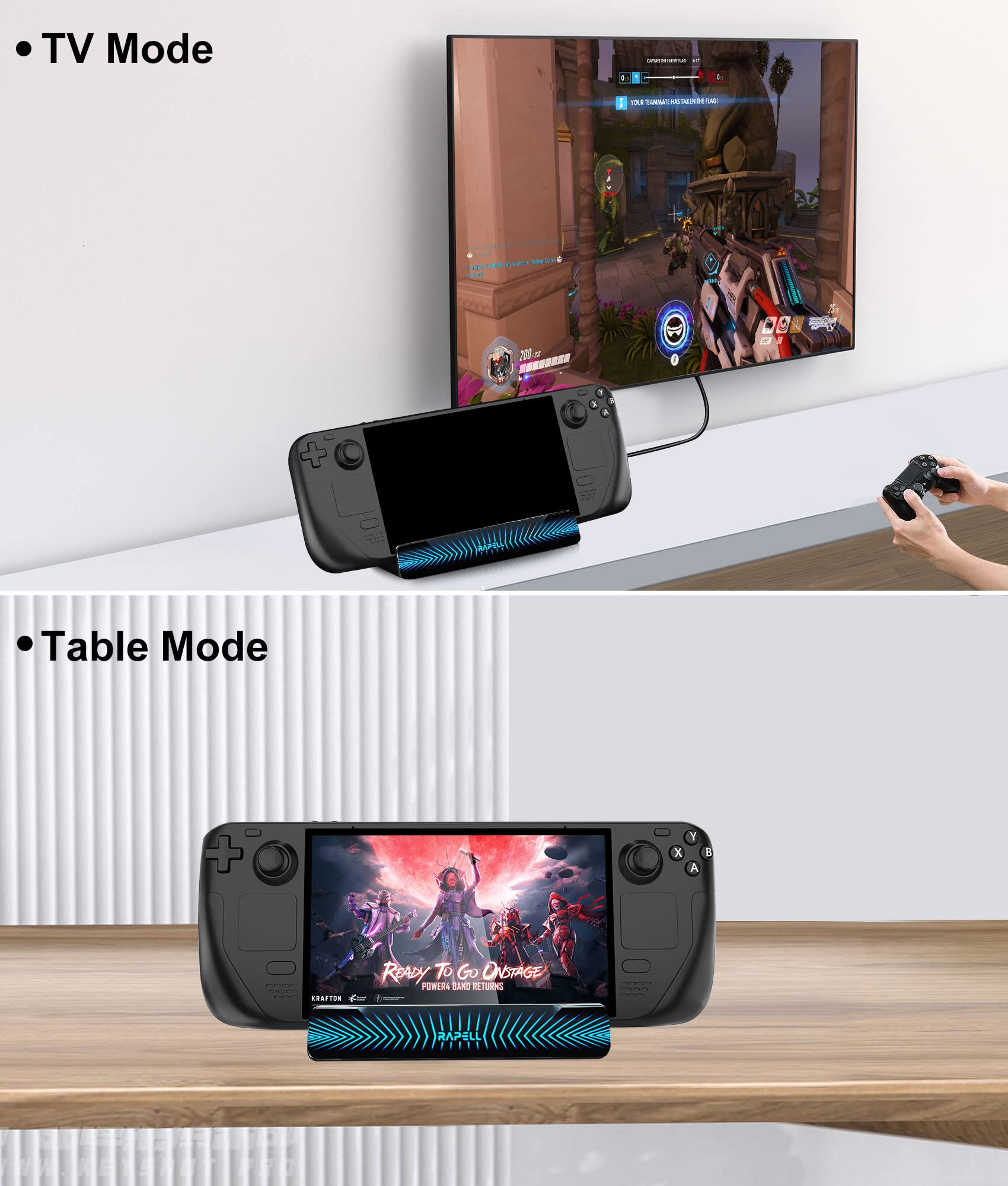 Rapell Stacja dokująca 6 w 1 do Steam Deck i Nintendo Switch z 4K przy 60 Hz HDMI, 4 USB-A 3.0, USB-C PD 100 W szybkie ładowanie