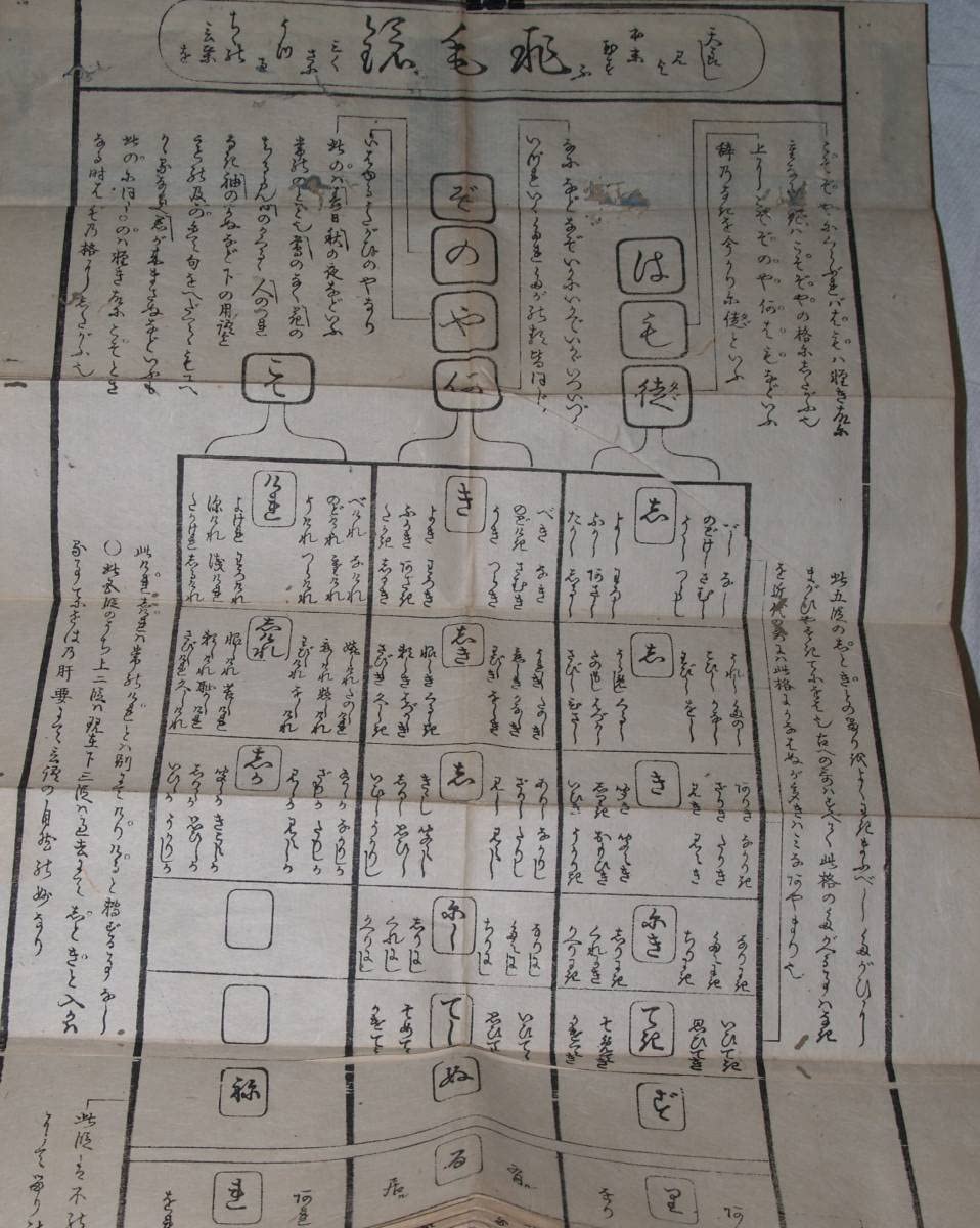 Amazon.co.jp: てにをは紐鏡 文化十三（1816）年（再板）版 二種