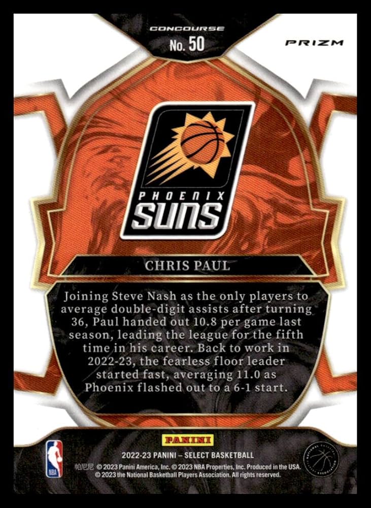 22-23 Panini Prizm PAUL INCE 直筆サインカード 22-23 Panini Prizm PAUL INCE 直筆サインカード 22-23 Panini