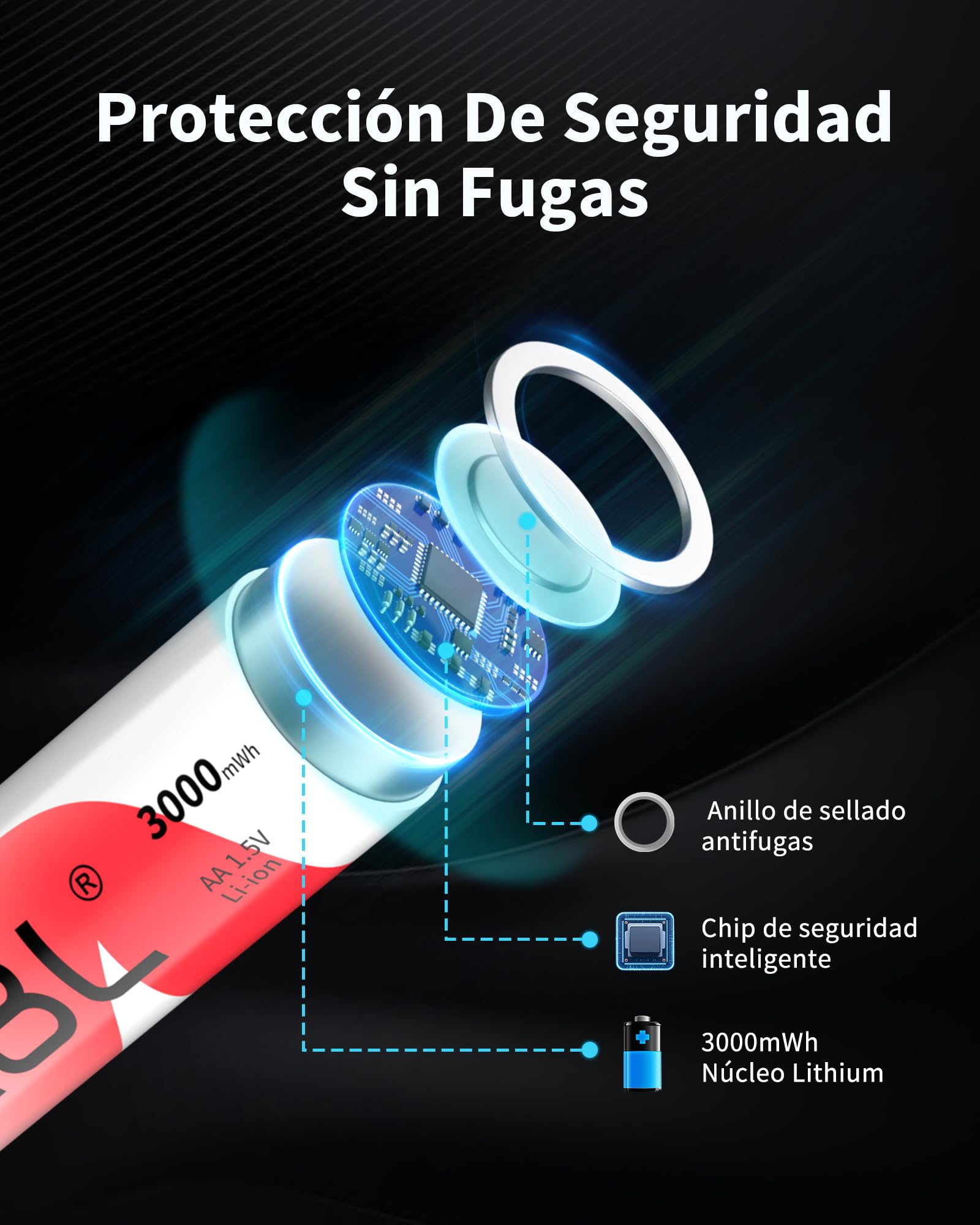 EBL 8 x 3000mWh Pilas Recargables AA 1.5V, Nueva Versión Cargador para 1.2V/1.5V NiMH/Litio AA AAA, 1600Ciclos Larga Duración, 1,5V Batería Litio Constantes para Cámara de Blink/Vigilancia/Caza