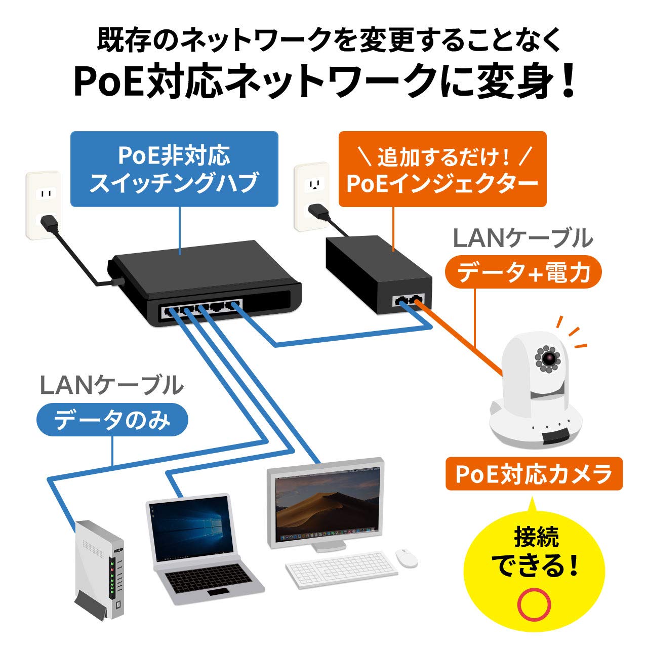 お買得な人気商品 - Poe様 専用ページ - アウトレット 格安通販:555円