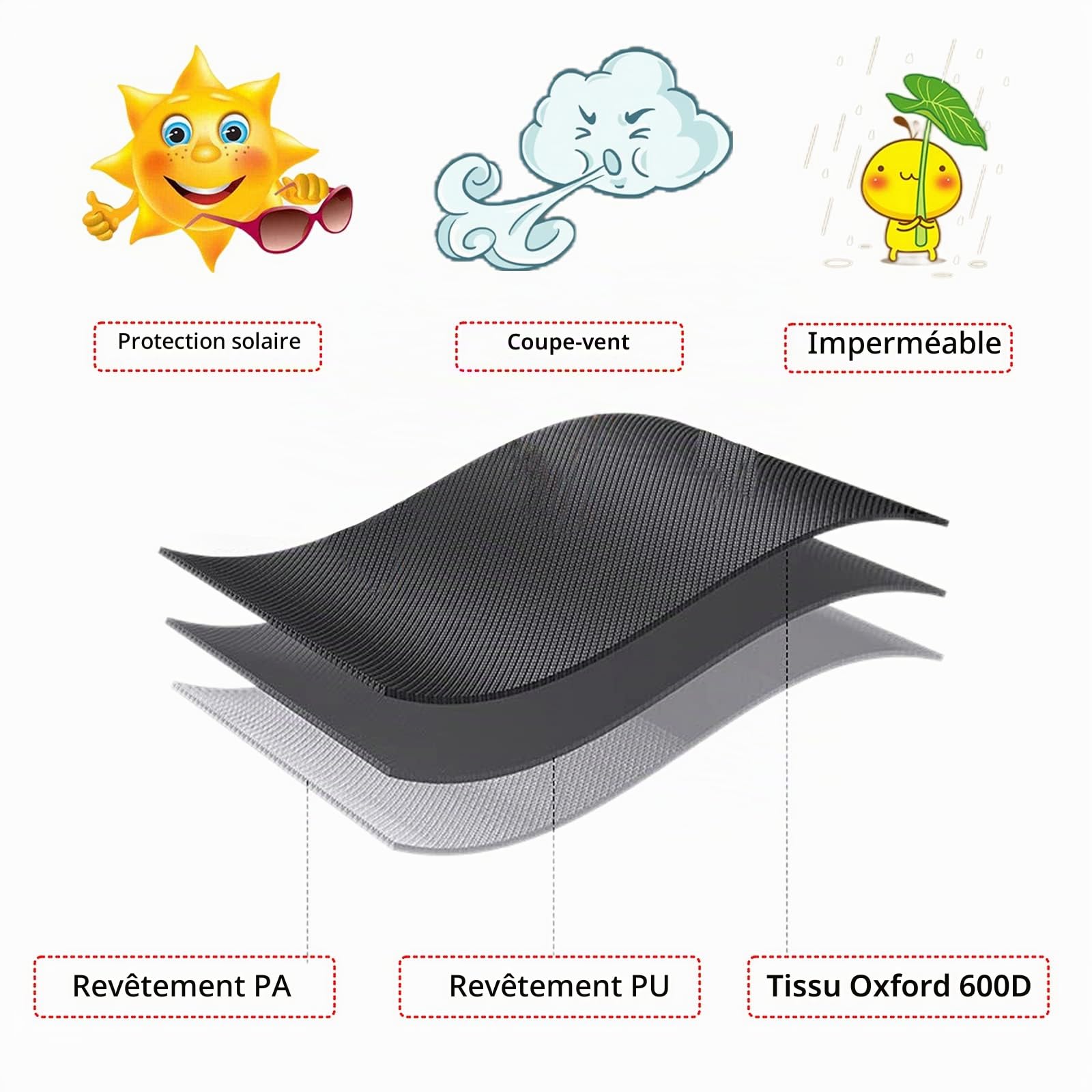 Bache Spa ImperméAble, 600D Couverture Spa, Housse De Protection pour Bain à Remous Étanche à la poussière et aux UV Coupe Vent - Noir (240 * 240 * 85cm)