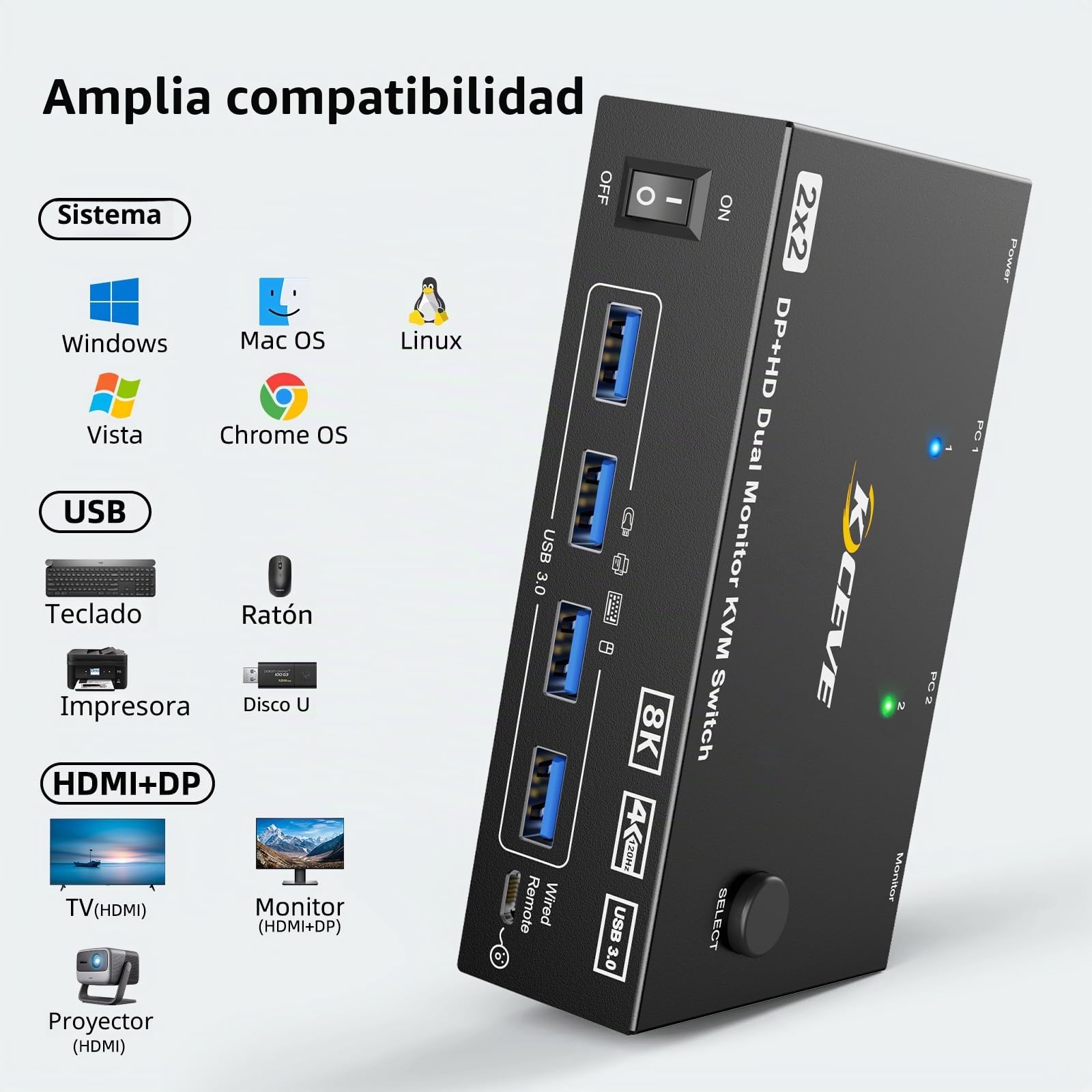 Conmutador KVM 8K 2 PC 2 monitores 8K @ 60Hz 4K @ 144Hz DisplayPort + HDMI Dual Monitores KVM Switch para 2 PC Share 2 monitores y 4 dispositivos USB 3.0, mando a distancia por cable, fuente de