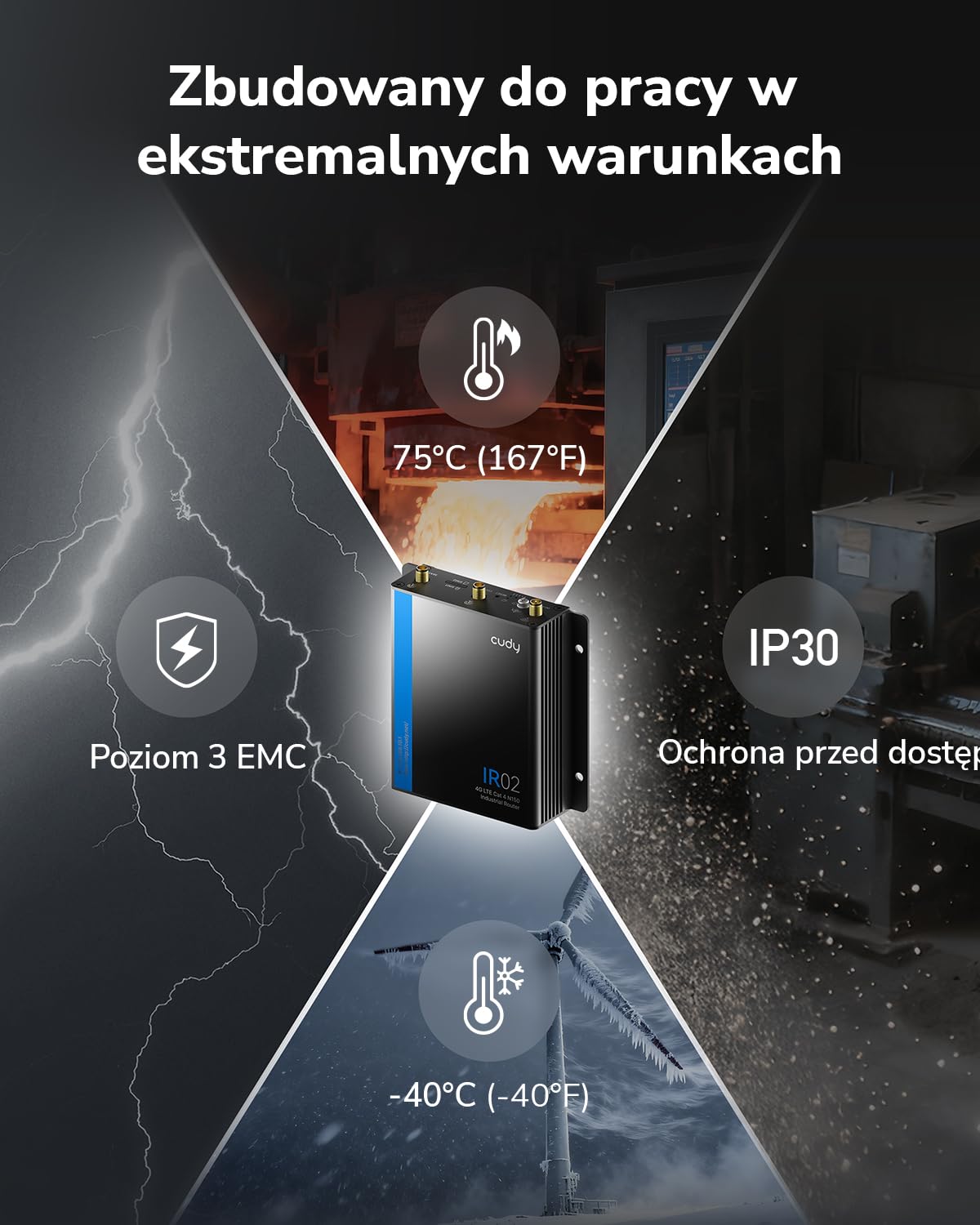 Cudy Przemysłowy router WiFi 4G LTE Cat4 N150, Dual SIM router komórkowy z RS232/RS485 i IO, szeroka temperatura -40~75°C, metal IP30, do automatów sprzedających, bankomatów, sklepów, urządzeń IoT