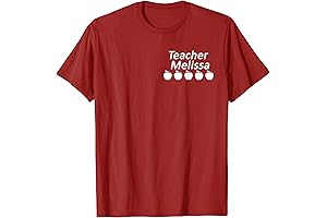 Teacher Melissa VIPKid 5 Apple Review Shirt