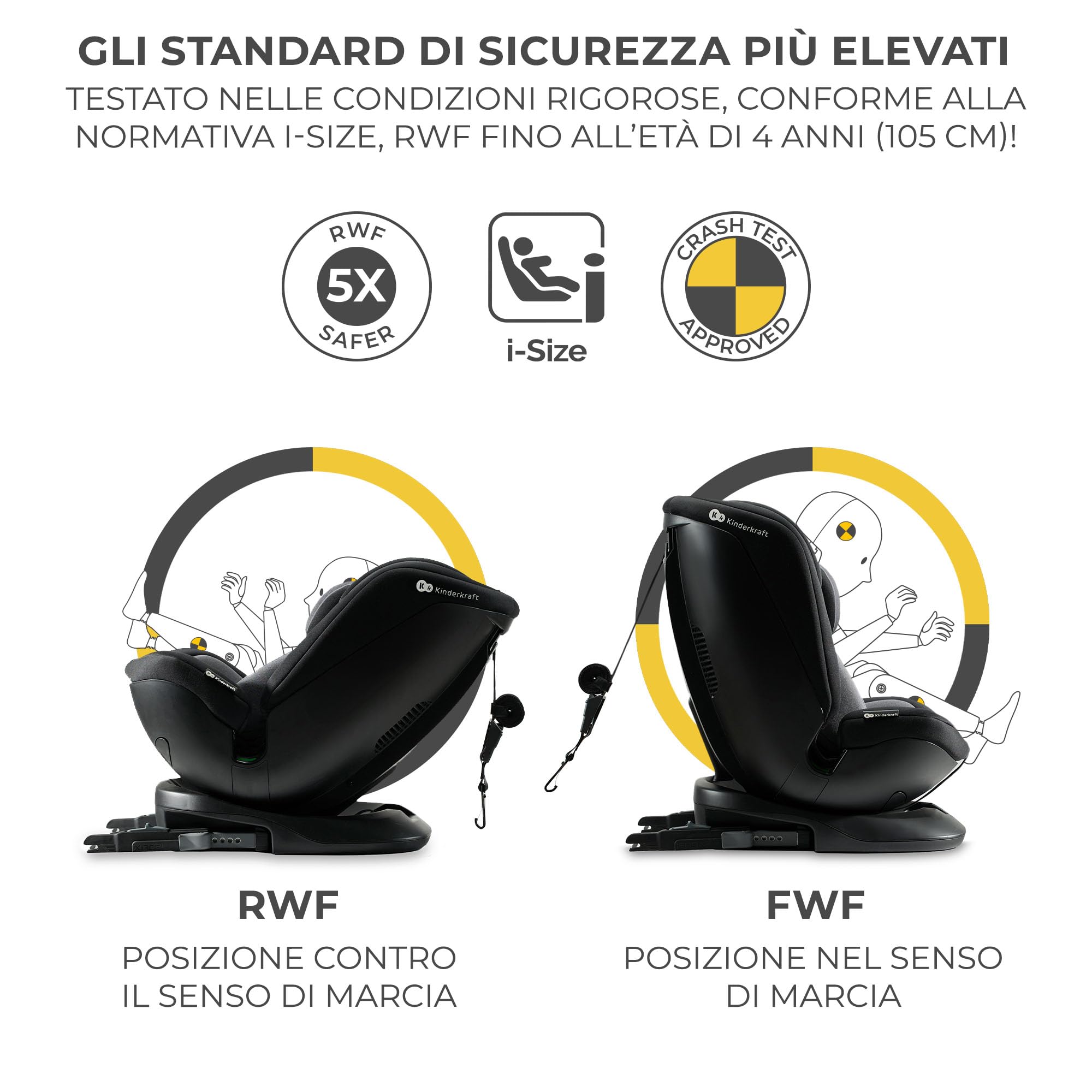 Kinderkraft XPEDITION2 I-SIZE 40-150 cm, Seggiolino auto 0-36 kg, Seggiolino 360 girevole, con Isofix Base, Reclinabile Posizione sdraiata, Poggiatesta regolabile, Gruppo 0 1 2 3, Nero
