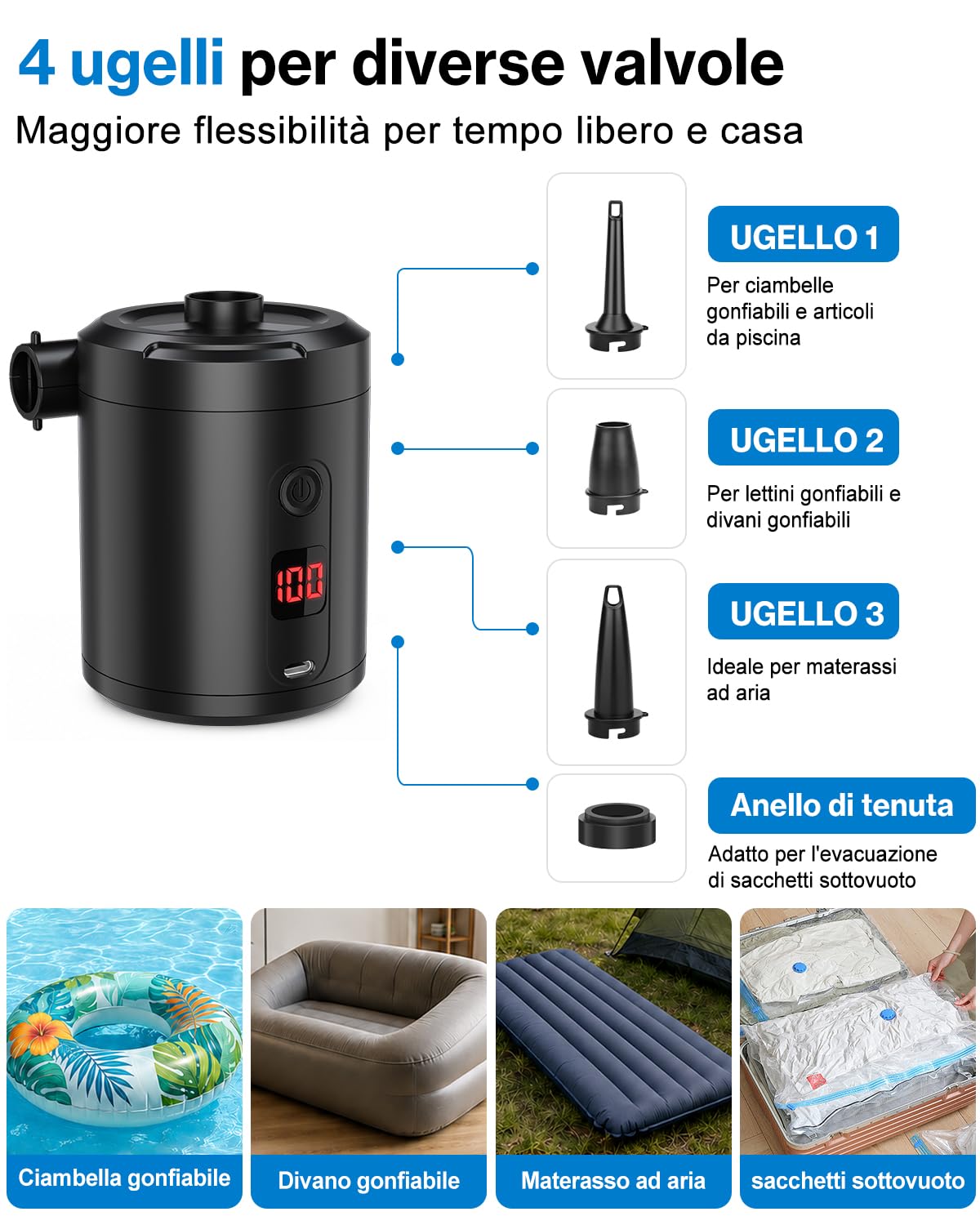 Lytool Pompa Elettrica 5200mAh con Display Digitale, 4 KPa Portatile Rapida 280L/min con 3 Ugelli e Anello per Piscina, Vacuum, Campeggio e Materasso Gonfiabile