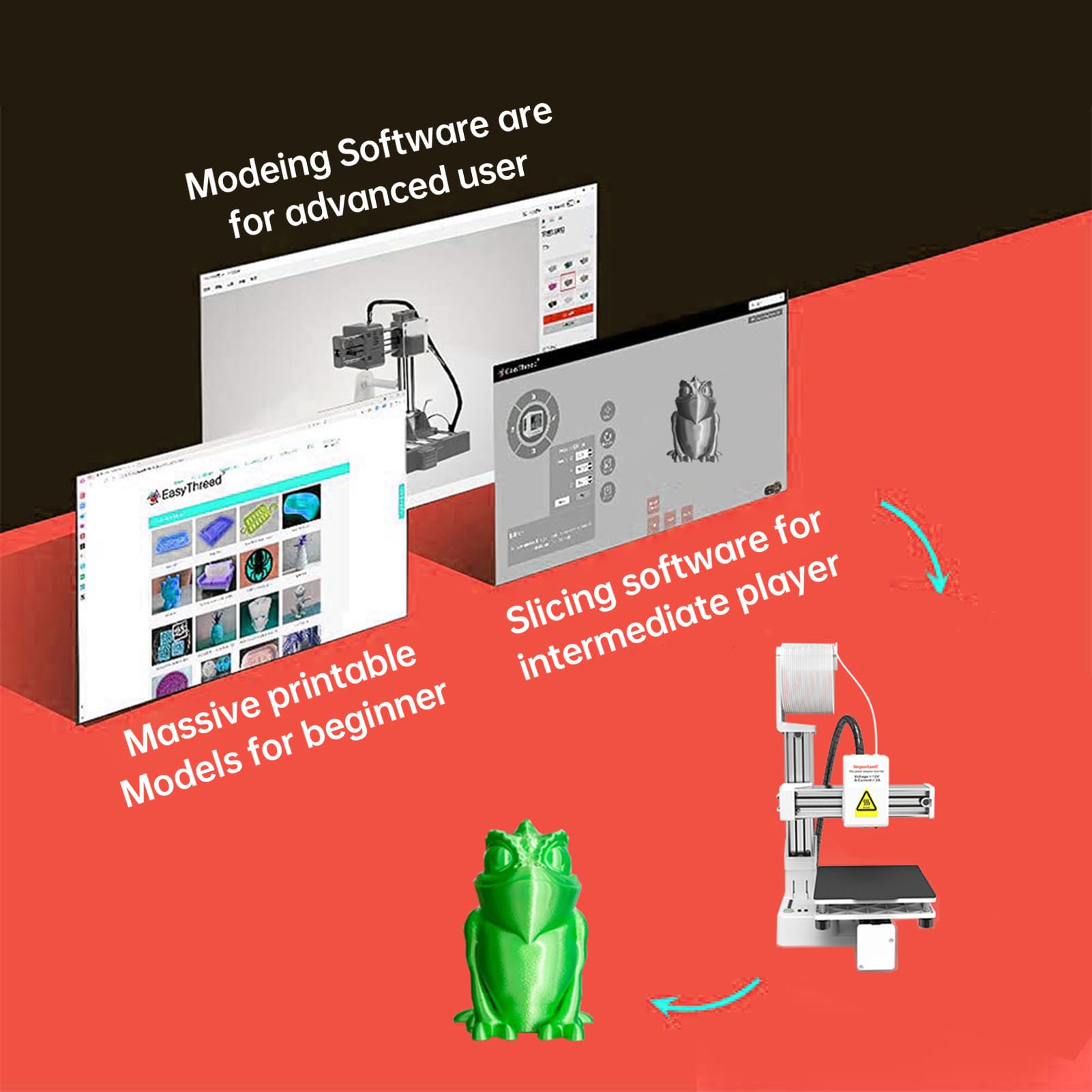 Kavolet EasyThreed K10 – Mini-3D-Drucker, Desktop-Gerät für, 100 X 100 X Mm, Heimunterricht (EU-Stecker)