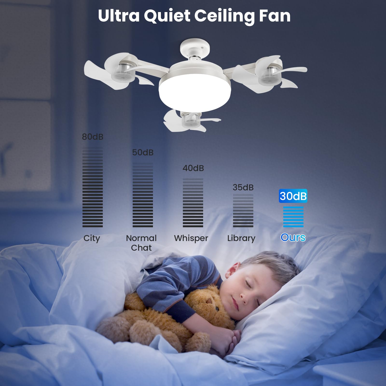 Ventilatore da soffitto a LED con attacco E27+B22, dimmerazione continua, silenzioso, con telecomando, ideale per camera da letto e soggiorno (Drone a 3 teste + adattatore B22)