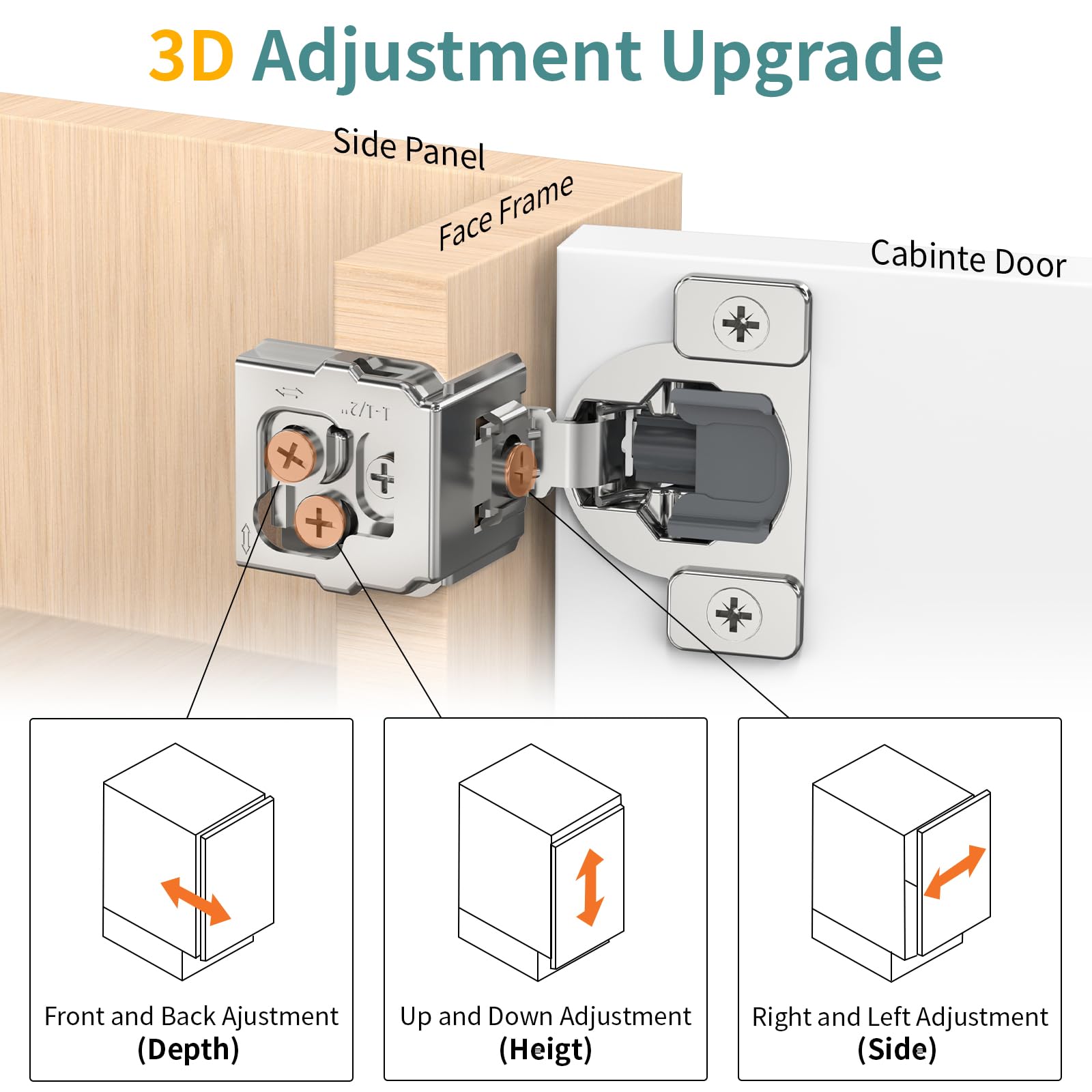 3D-Scharniere mit Soft-Close-Funktion für Frontrahmen, Küchenschrank, 3-fach verstellbar, selbstschließend, verdeckte Schrankscharniere, 105 Grad, 20 Stück