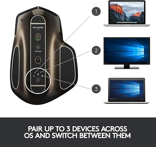 Miniatura 7 de Logitech MX Master - Mouse inalámbrico  Sensor de alta precisión rueda de desplazamiento adaptable a velocidad fácil de cambiar hasta 3 dispositivos