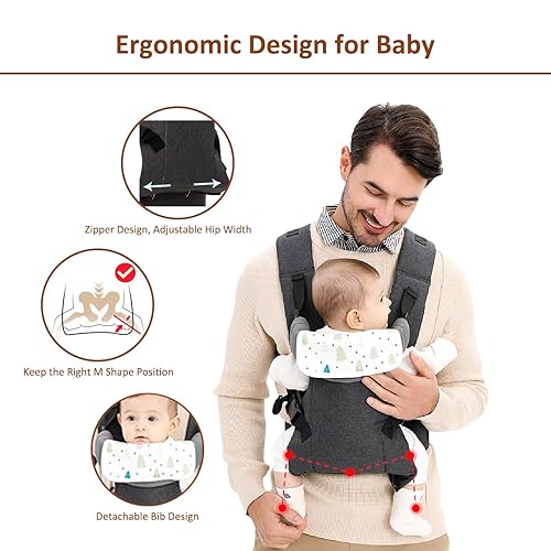 Miniatura 2 de IULONEE Portabebés ajustable 4 en 1 para recién nacidos a niños pequeños, mochila ergonómica convertible para bebé, ligera y transpirable, ideal
