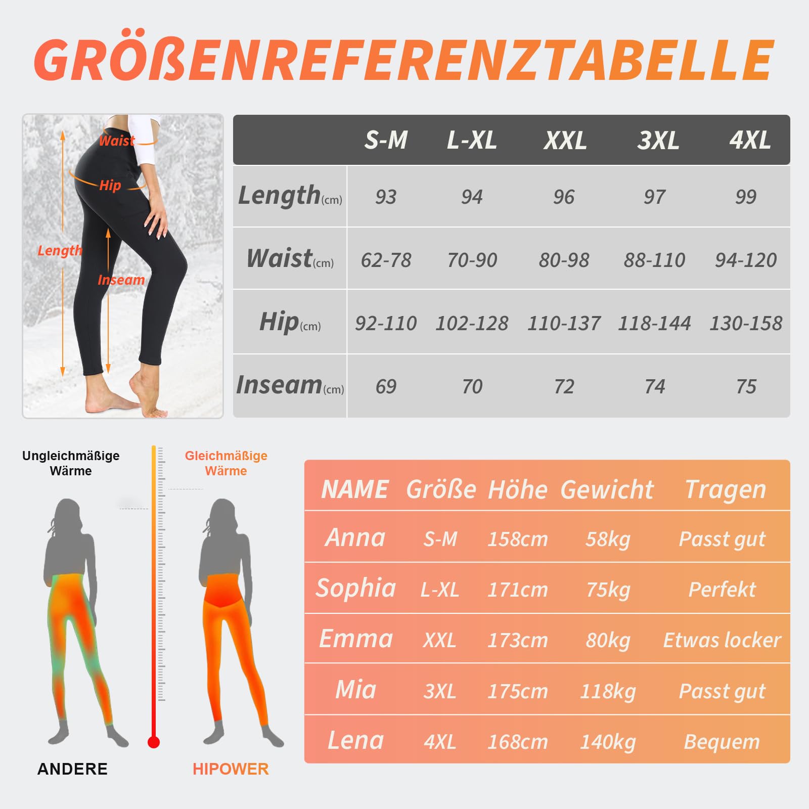 HIPOWER Pack de 3 leggings térmicos para mujer con bolsillos, con forro, de cintura alta, forro polar, cálidos, opacos, negros, ropa interior térmica, para correr, yoga