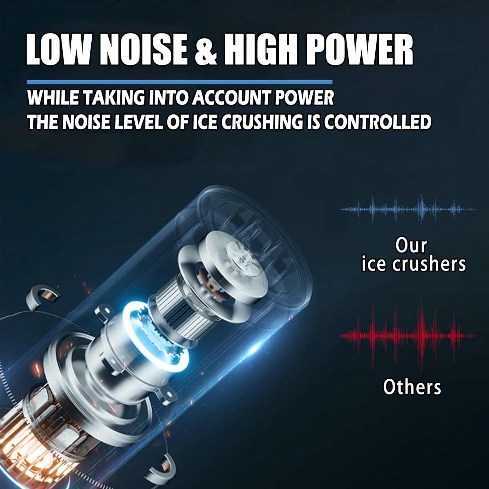 Rasaio Elettrico Commerciale, Doppia Lama Neve Cone Maker, Alta velocità 1400 RPM, Costruzione in Lega di Alluminio, Ideale per Negozi di Dolci E Bar