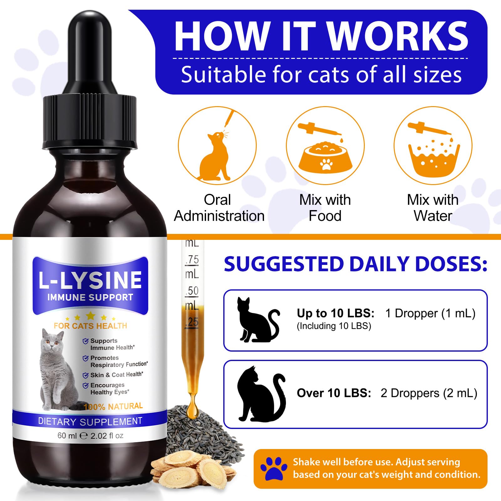 Lysine for Cats, L-lisine for Cat Immune Support, Allergy Relief, Sneezing & Runny Nose, with Colostrum, Taurina, Vitamins - Pollo asado Flavor - 60 ml/2oz