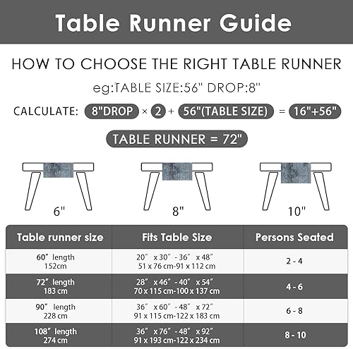 Miniatura 7 de Emvency Camino de mesa estilo granja, pintura de arte abstracto, azul mezclilla, caminos de mesa para cocina, mesa de café, cenas familiares,