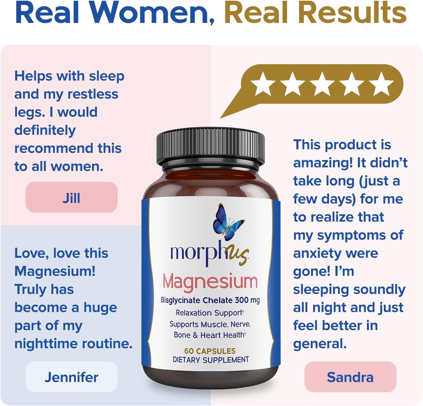 Morphus Magnesium Bisglycinate Chelate 300mg Supplement | 60 Capsules | Helps Women with Perimenopause & Menopause Symptoms | Restful Sleep, De-Stress, Relaxes Muscles & Nerves | Fast Absorption