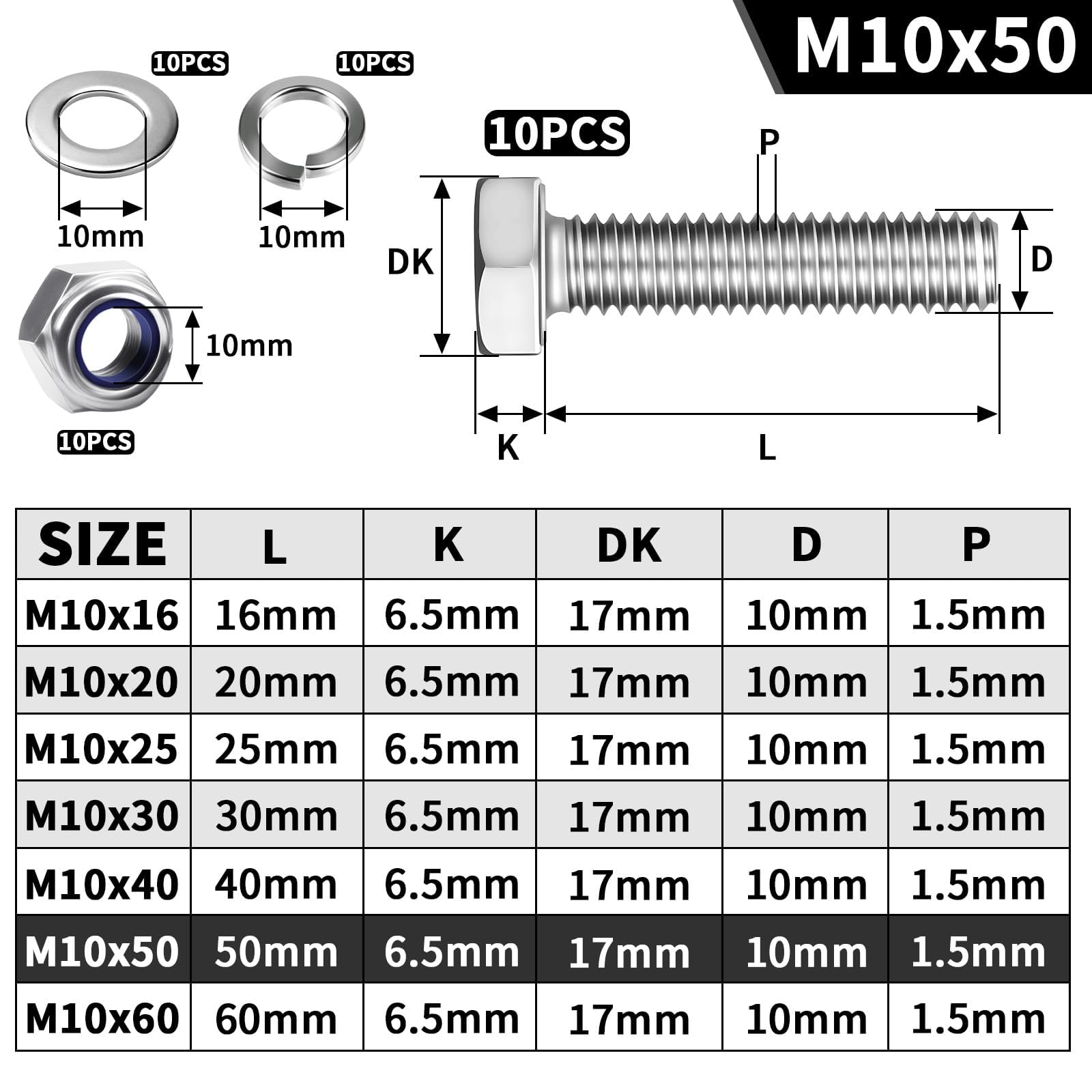 Mbsomnus 10 Pcs Hex Head Bolts and Nuts Set M10x50 mm Lock Nuts 304 Stainless Steel Bolts DIN 933 Machine Screws with Nylon Nut Flat Lock Washers for Furniture Machinery Car Bike Ship 3D Printing - Image 2
