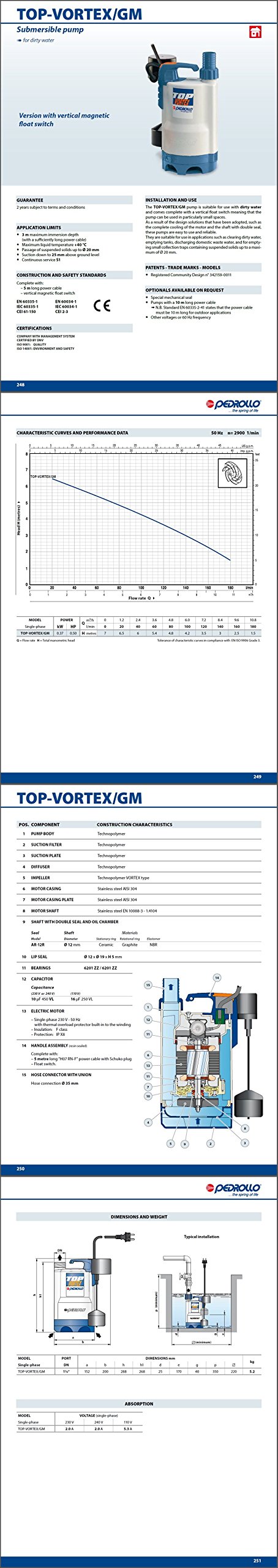 Galleggiante Magnetico Acque Sporche POMPA VORTEX Sommergibile TOP3 GM Pedrollo