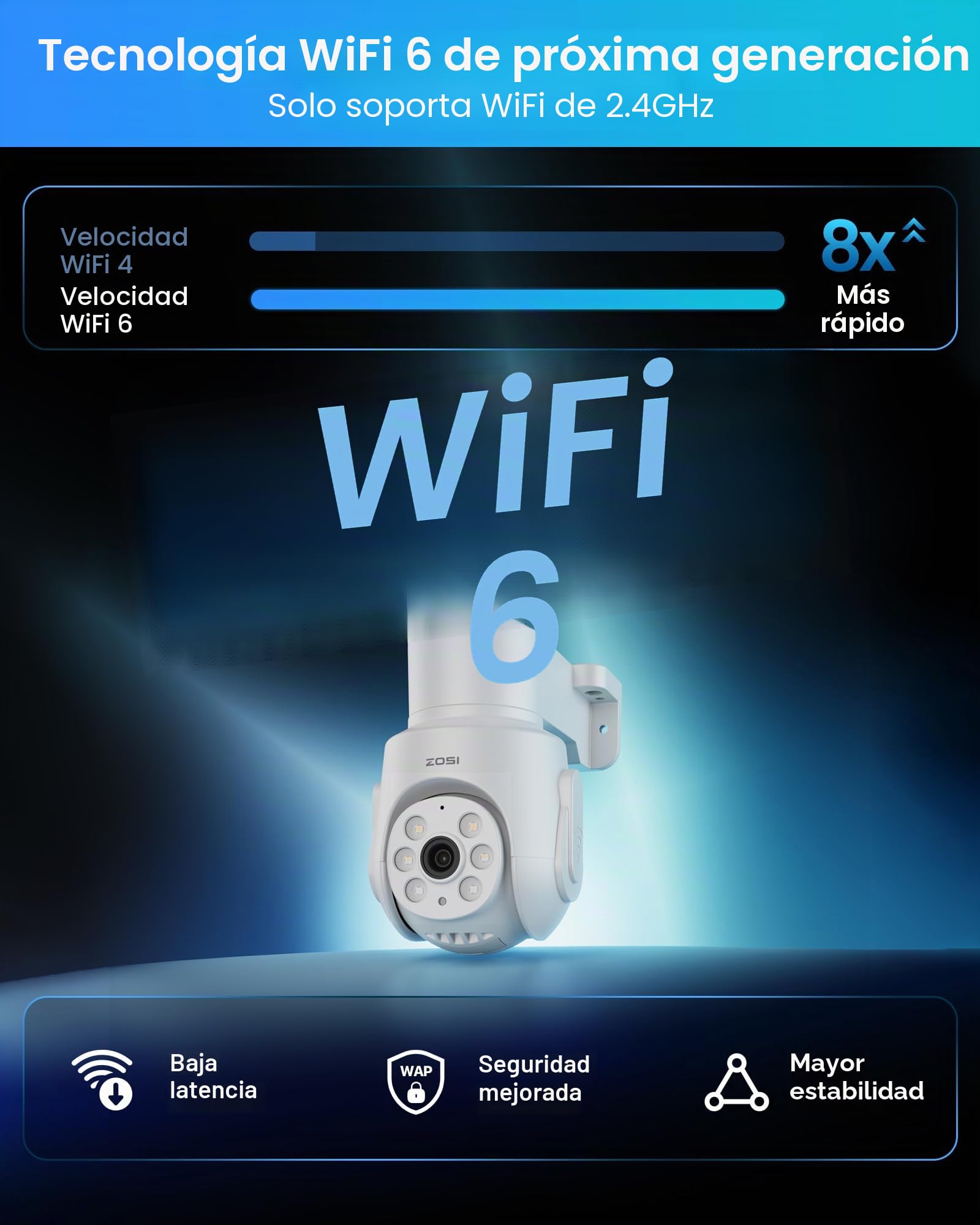 ZOSI 5MP Kit Cámaras de Vigilancia WiFi6 con 12” Monitor, 8CH 4K NVR y 1TB HDD con 4X Cámara IP Exterior Pan y Tilt de 360°, Detección y Seguimiento de Personas, Audio Bidireccional